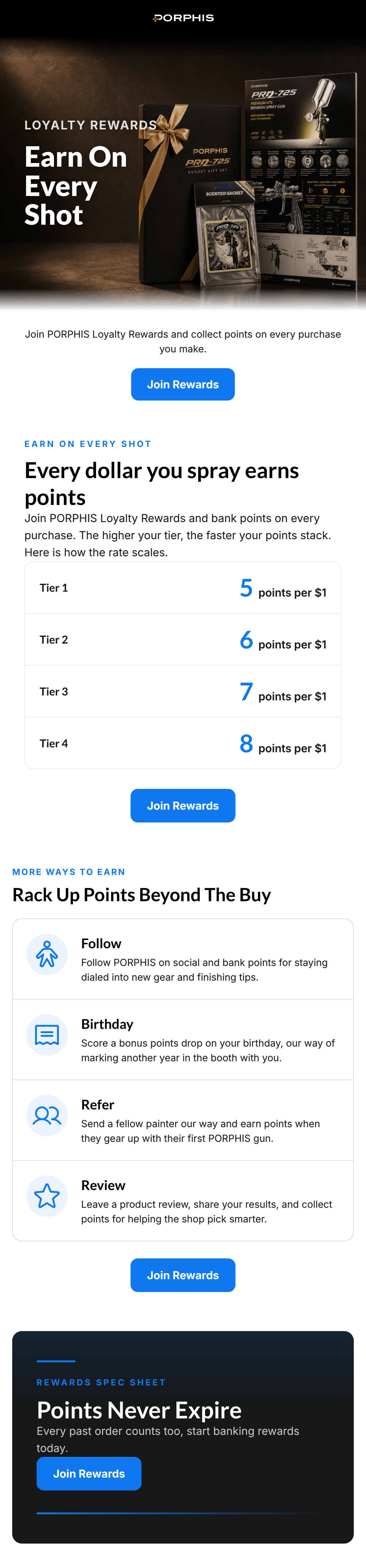 Email design: Every dollar you spray earns points