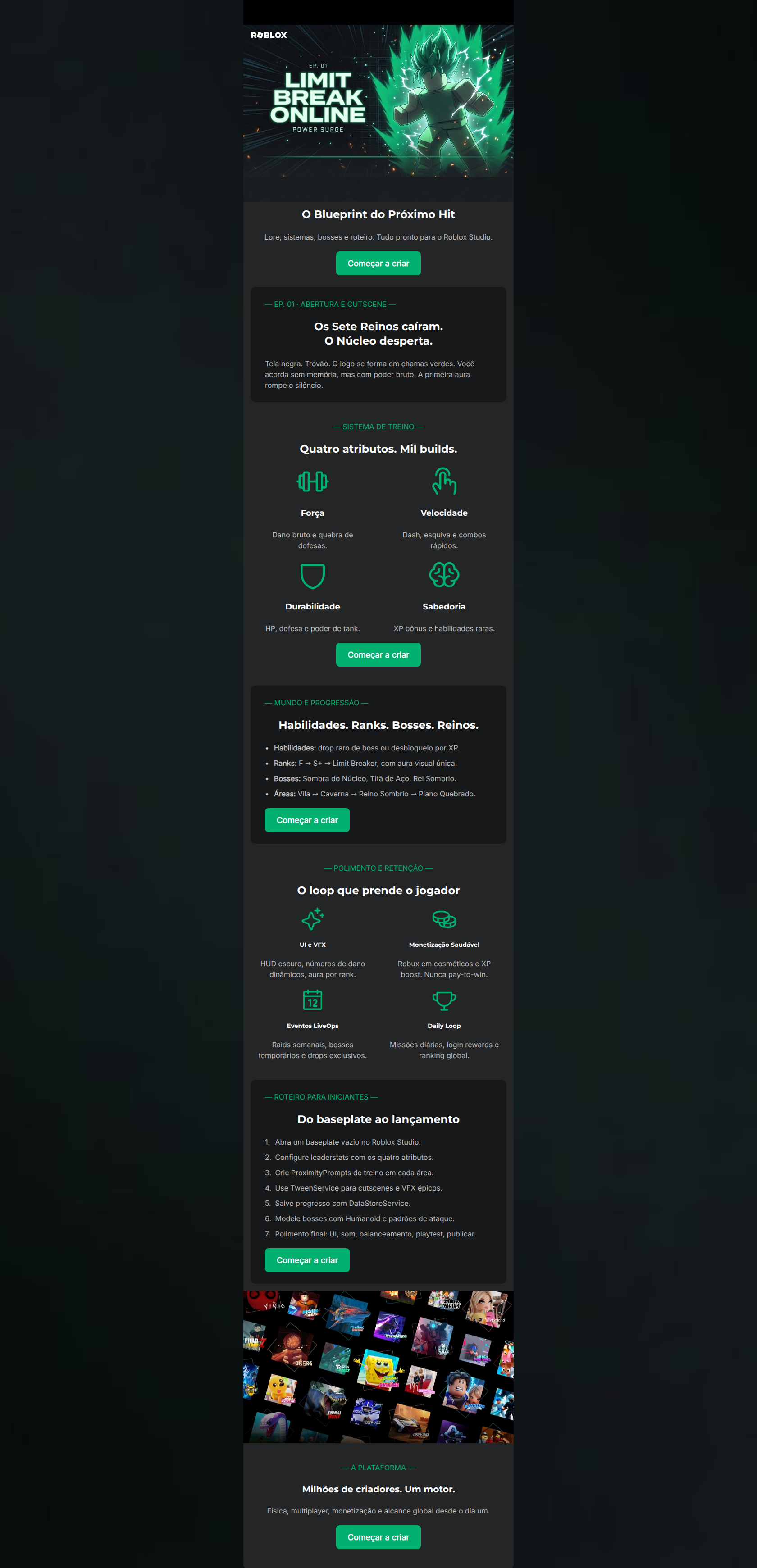 Email design: Limit Break Online: o blueprint do seu próximo hit