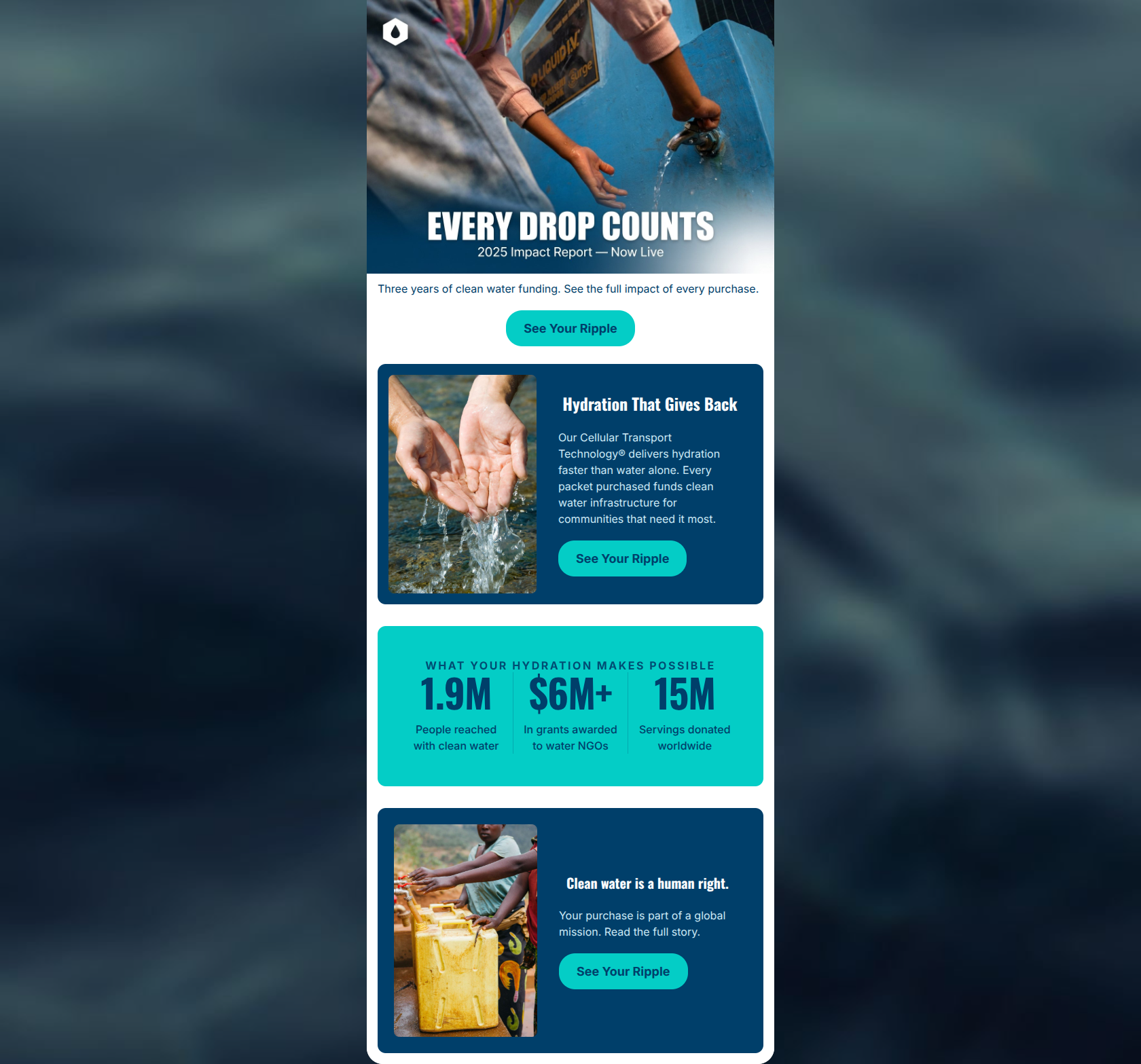 Email design: Clean water is a human right.