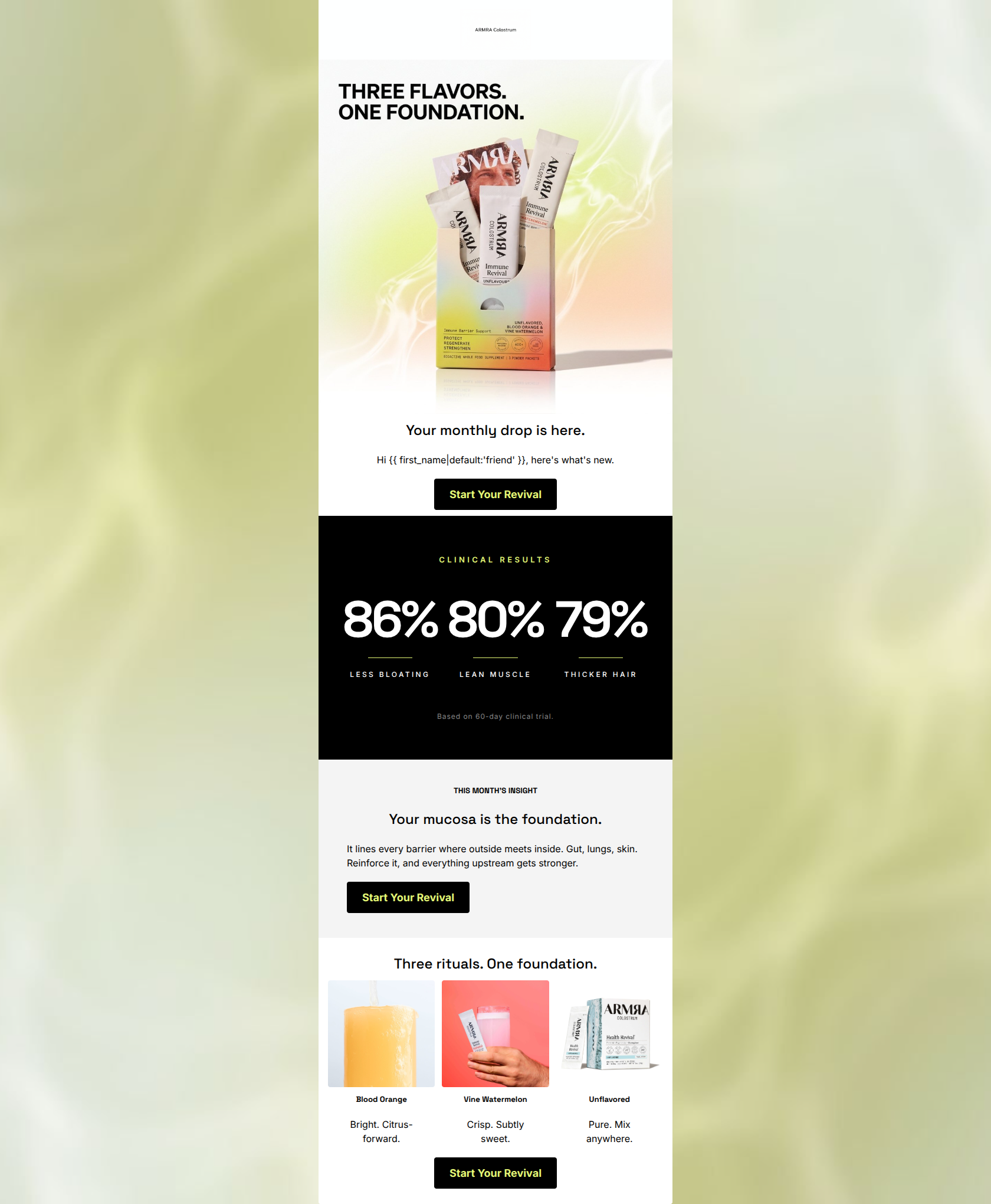 Email design: 86% less bloating. Here's how.