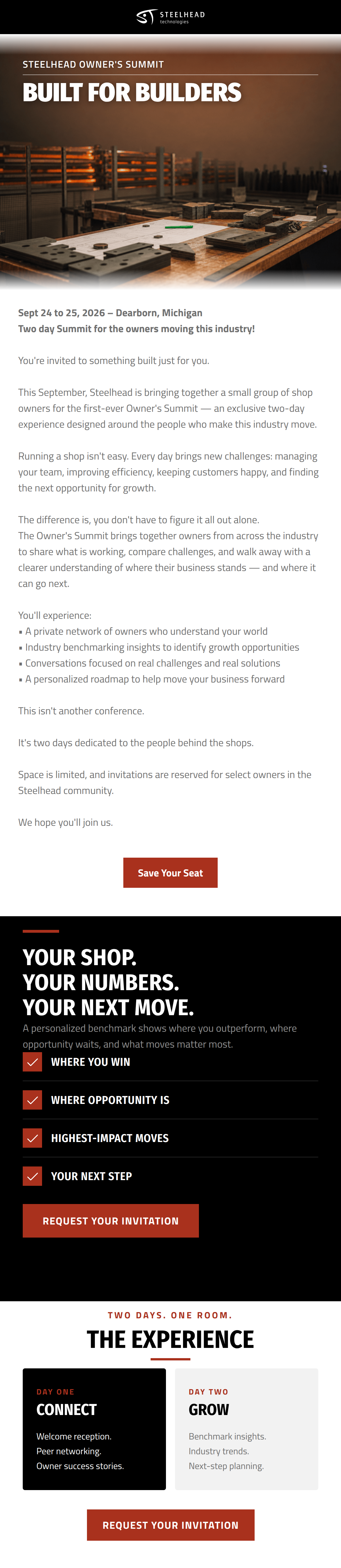 Email design: Built for the people who built the industry.