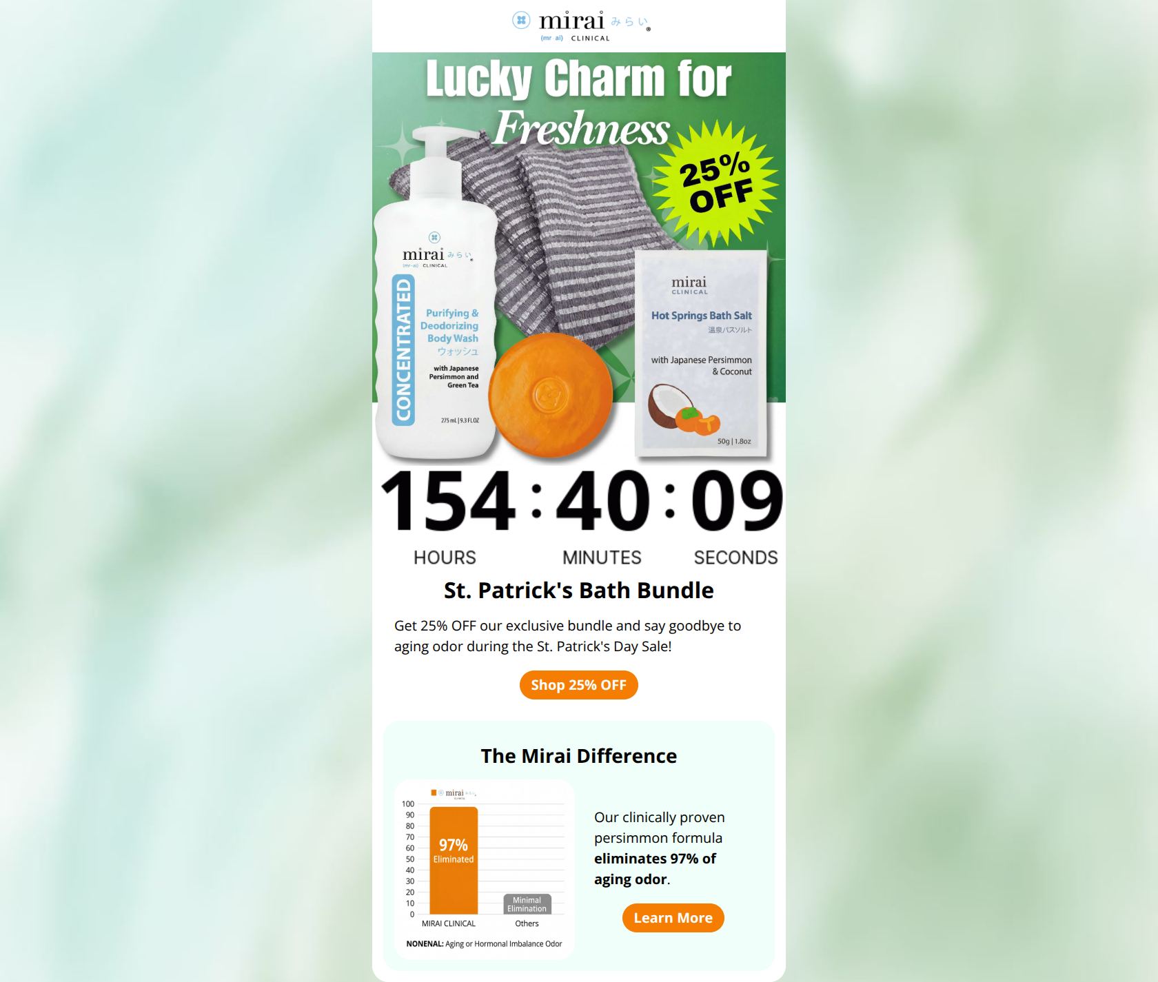 Email design: Ending 48h ⏳ 25% OFF St. Patrick's Day Sale ☘️