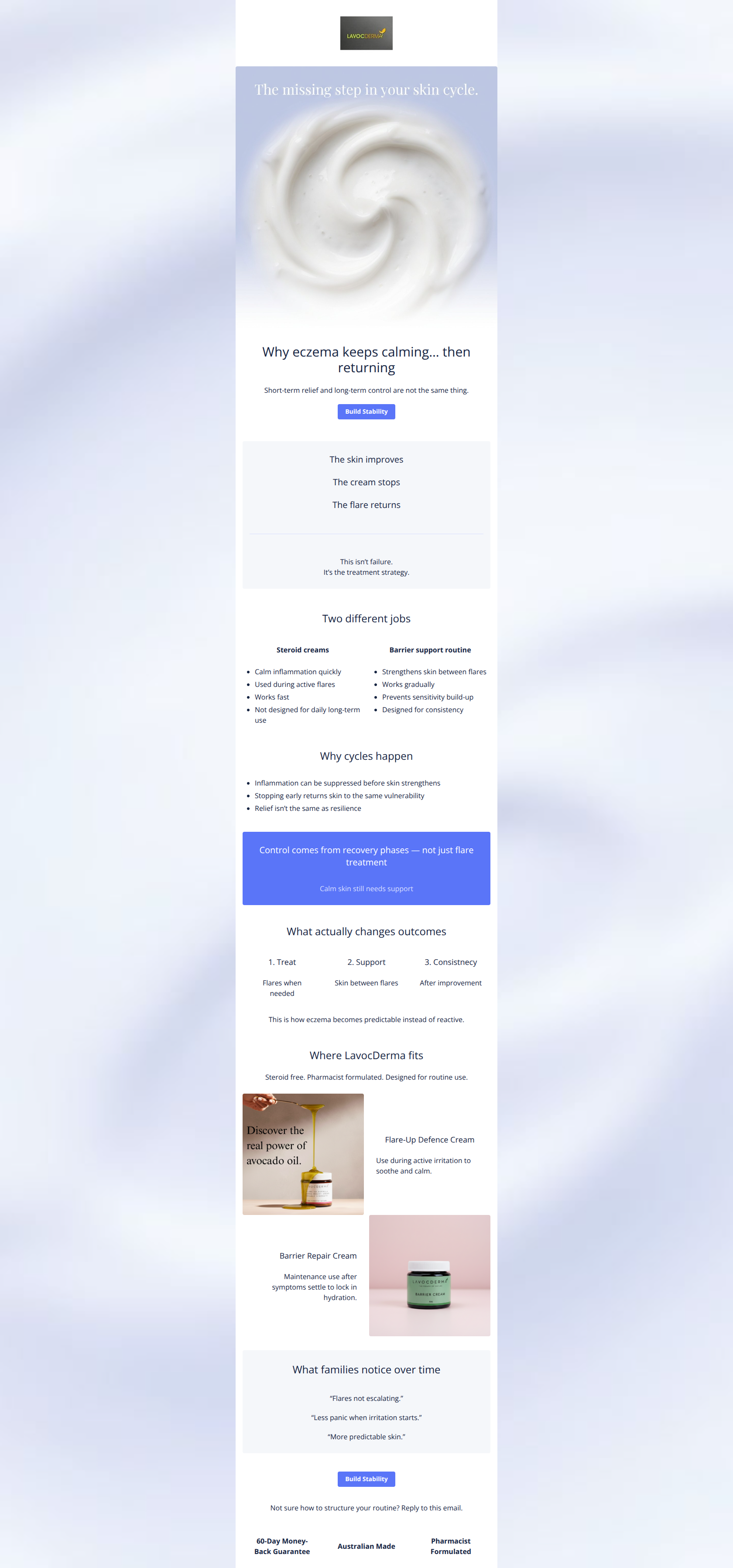 Email design: Why eczema calms down, then comes back