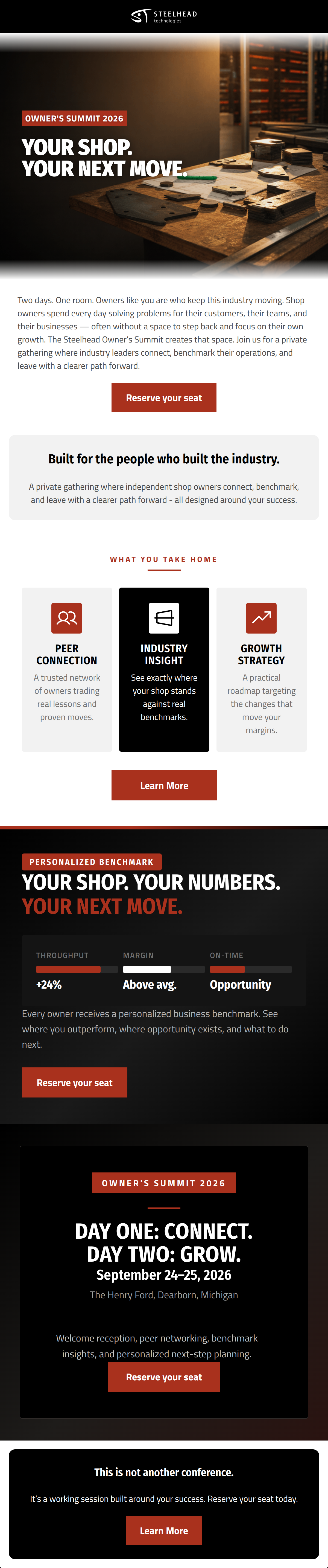 Email design: Built for the owners who built the industry.