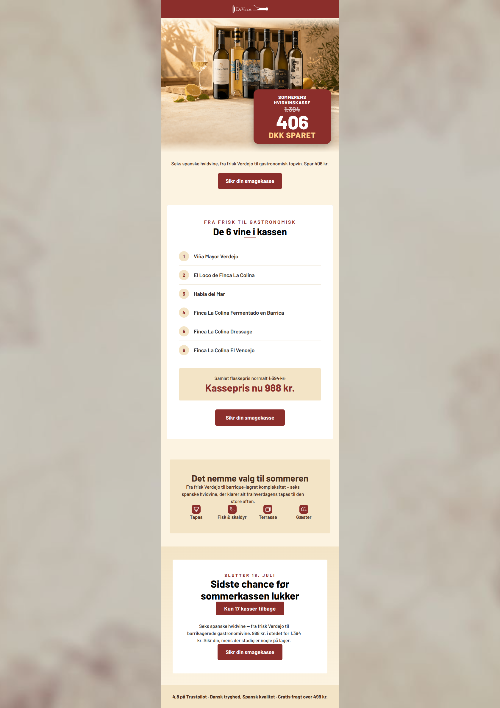 Email design: Sidste chance: sommerens hvidvinskasse lukker snart 🍷