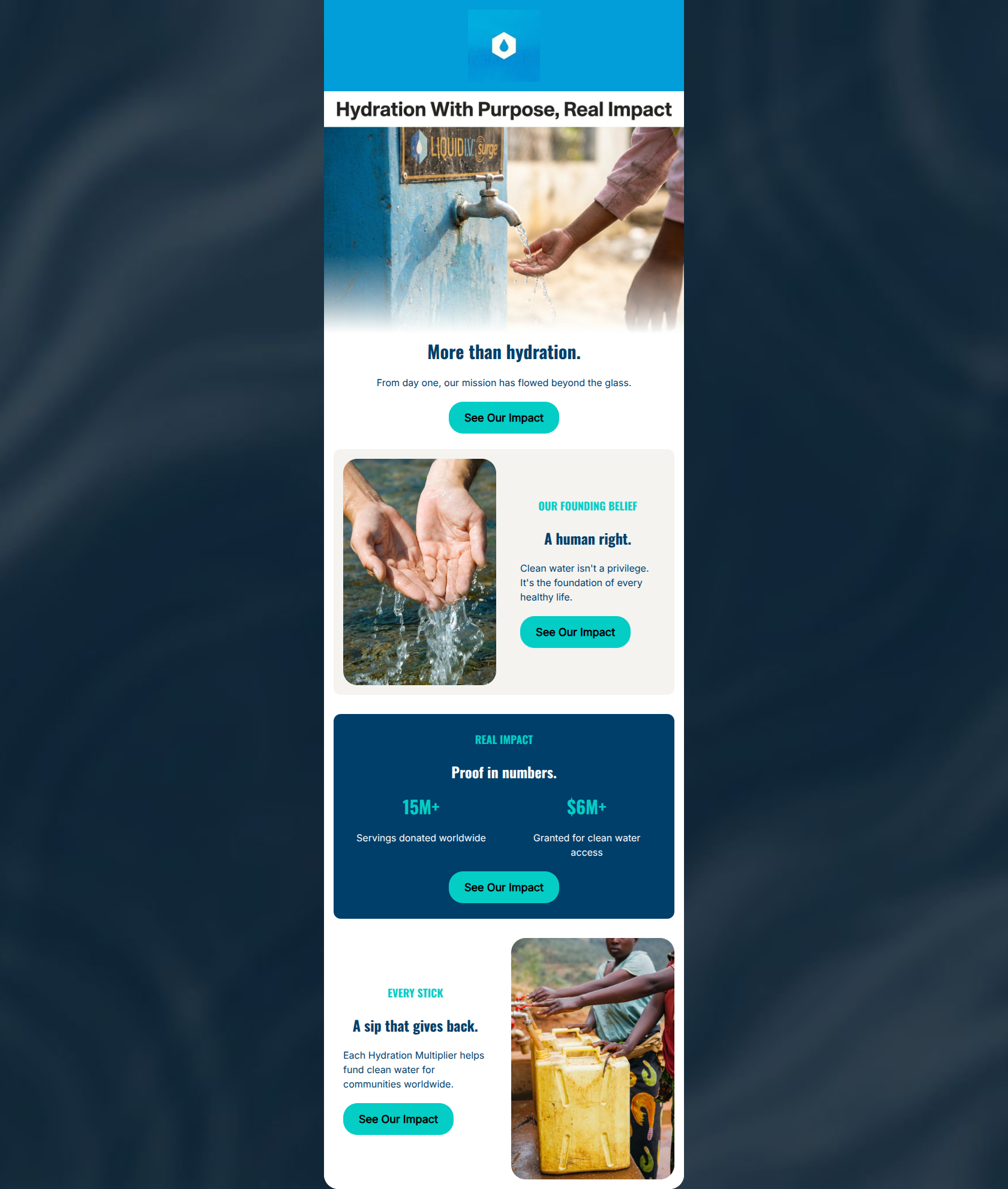 Email design: More than hydration.