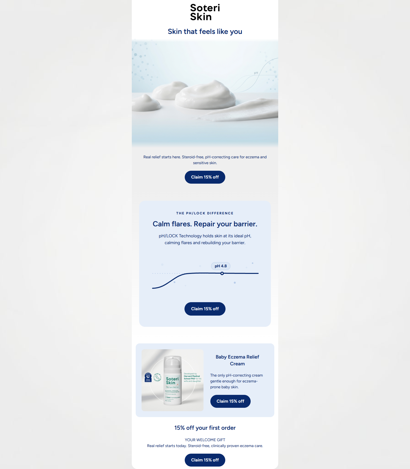 Email design: Welcome to relief โ 15% off your first order