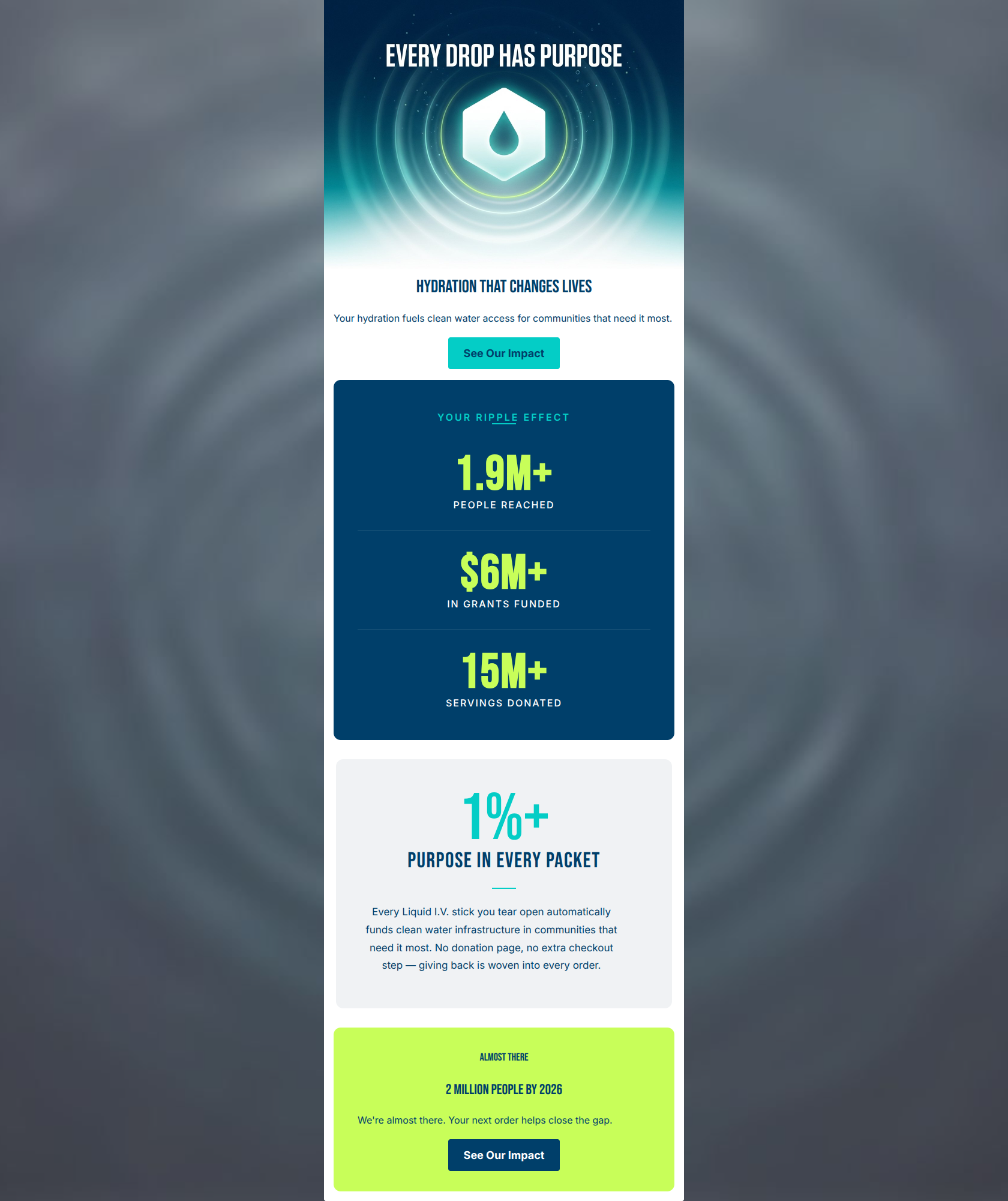 Email design: 1.9 million people. Your ripple effect.