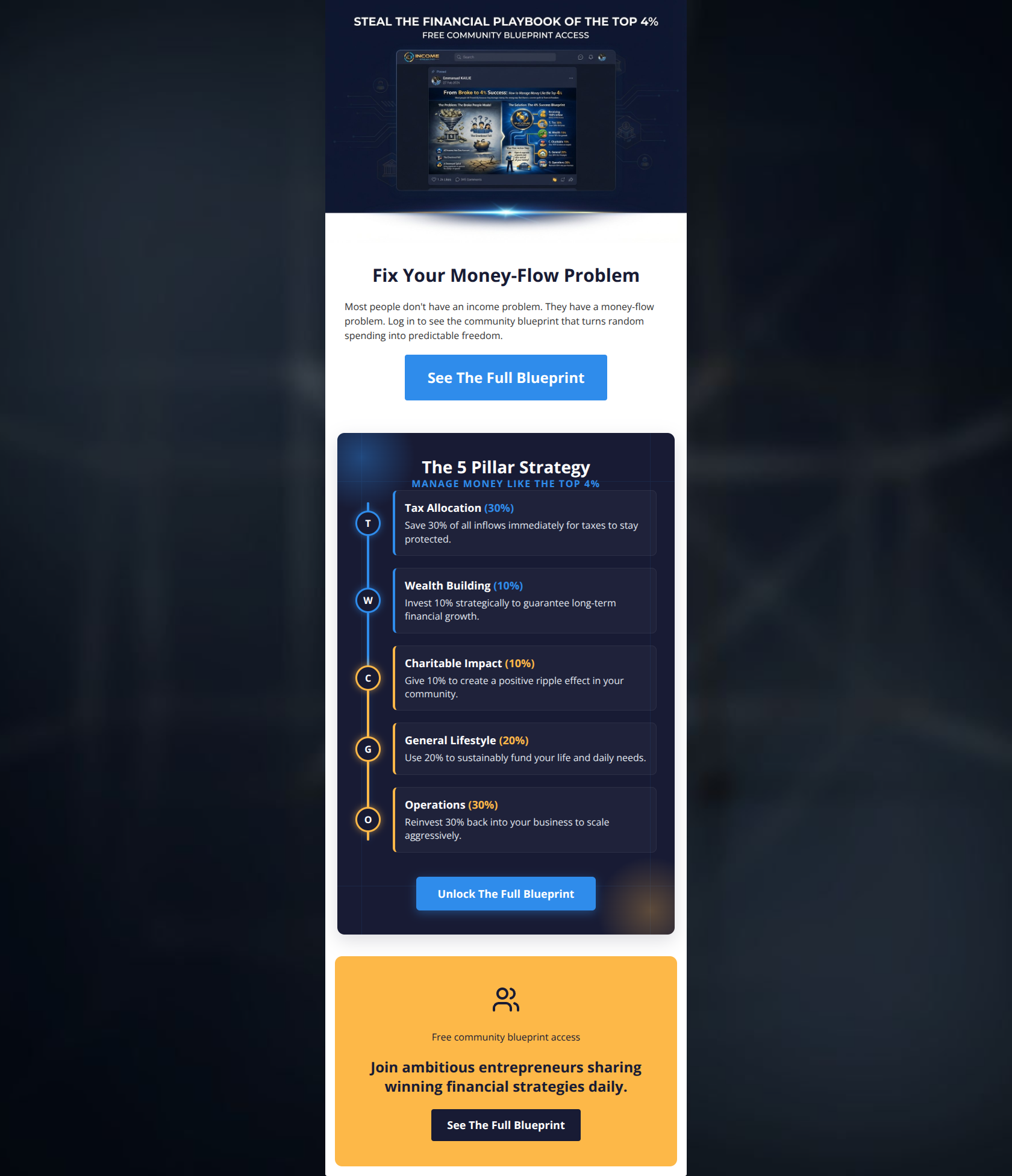 Email design: How the top 4% manage their money...