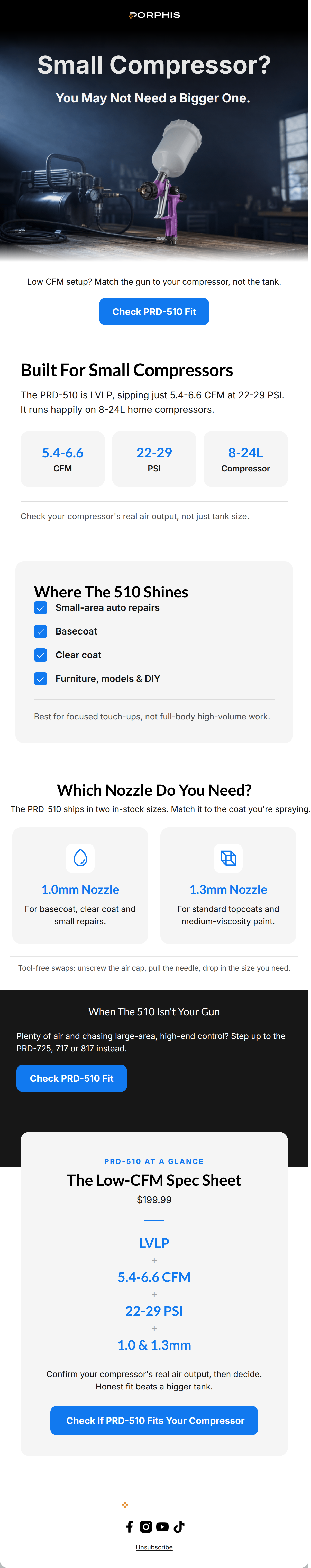 Email design: Small Compressor? You May Not Need a Bigger One.