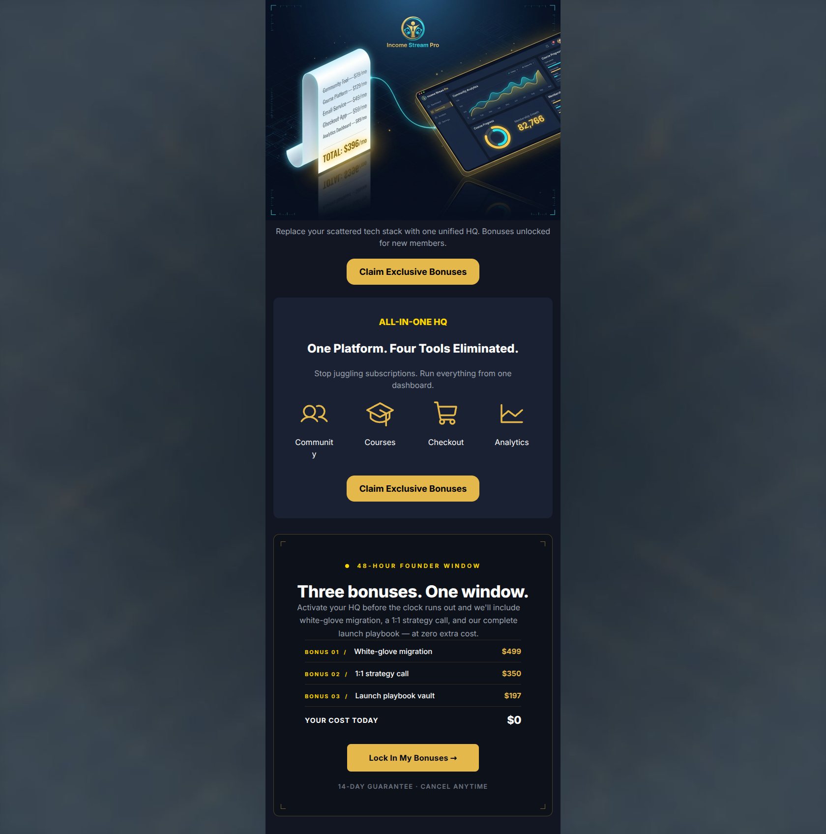 Email design: You're overpaying for your tech stack.