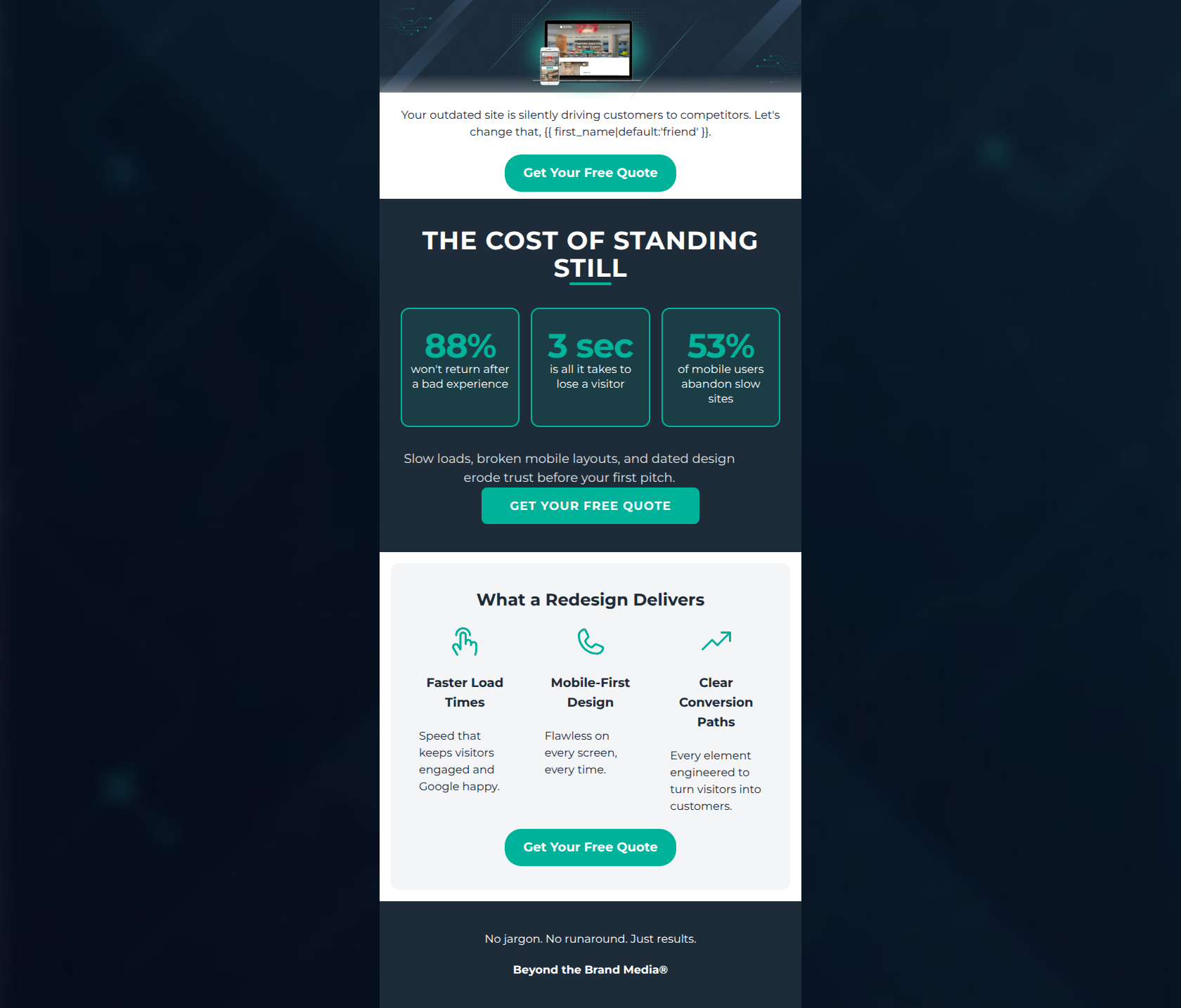 Email design: Your website is losing you sales