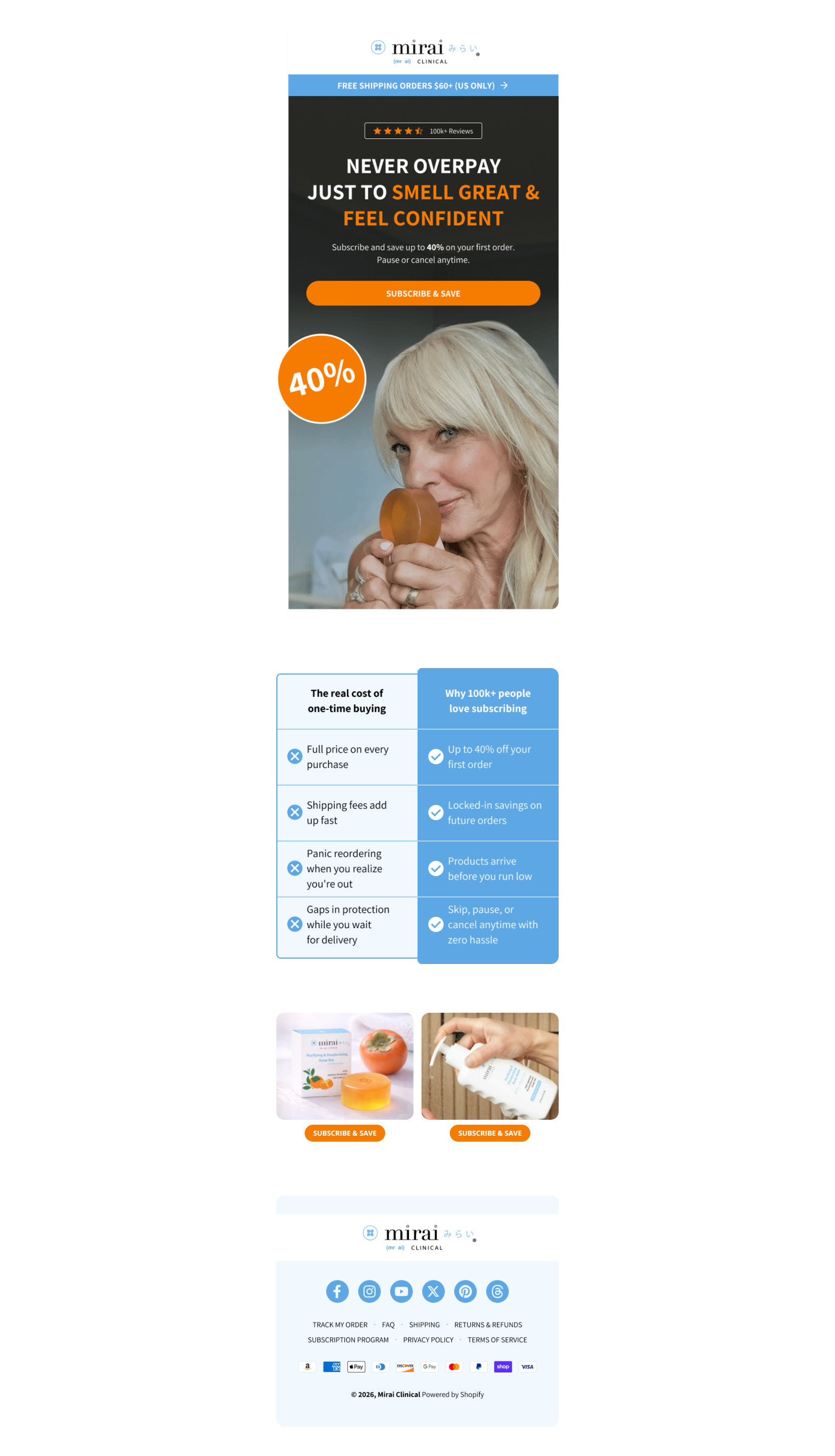 Email design: Figma to Nami Magic