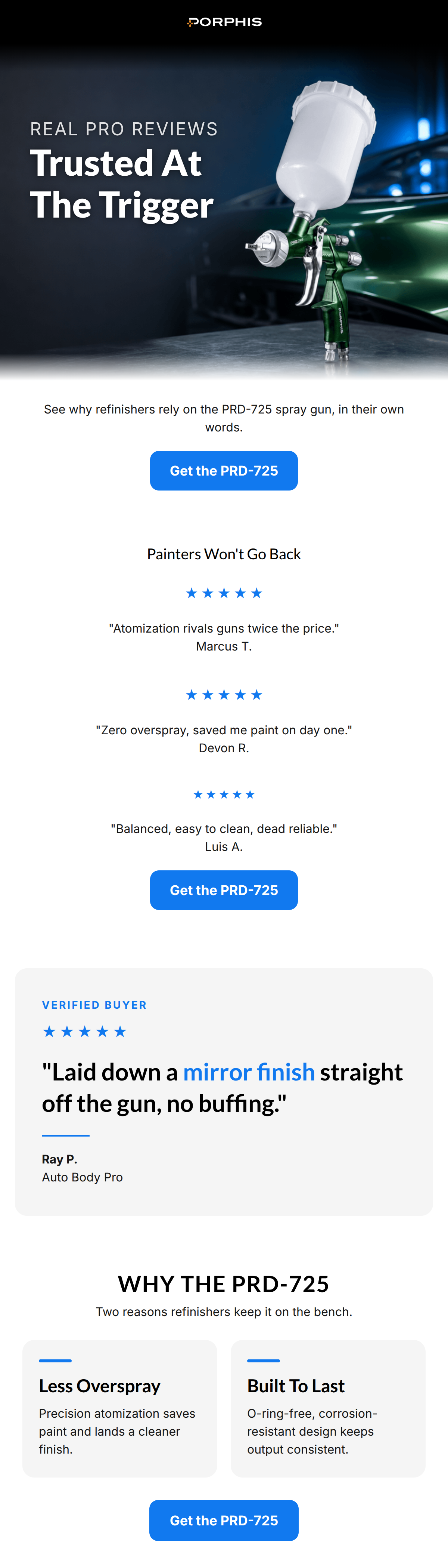 Email design: What painters actually say about the PRD-725