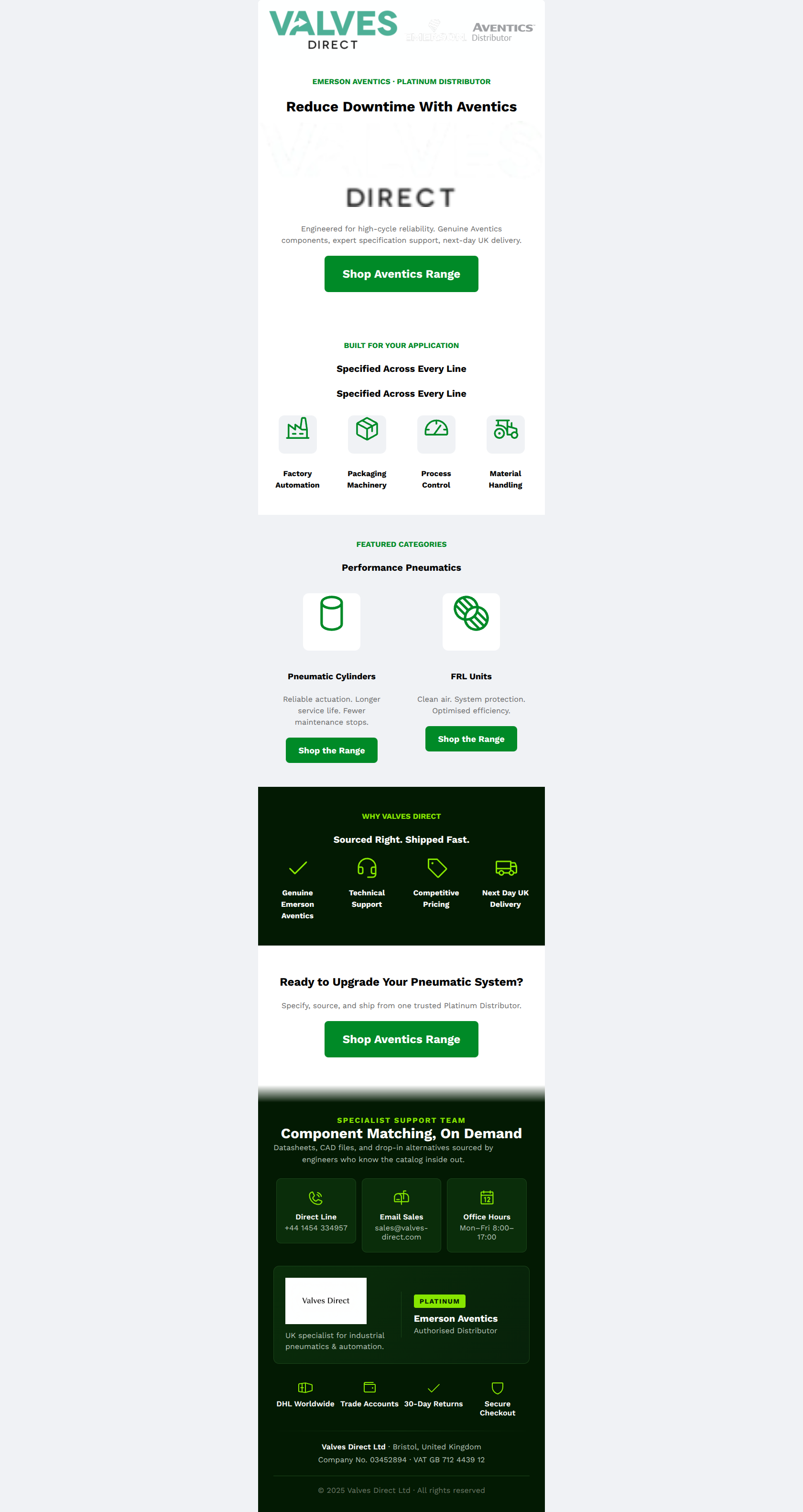 Email design: Cut Downtime With Genuine Aventics Pneumatics