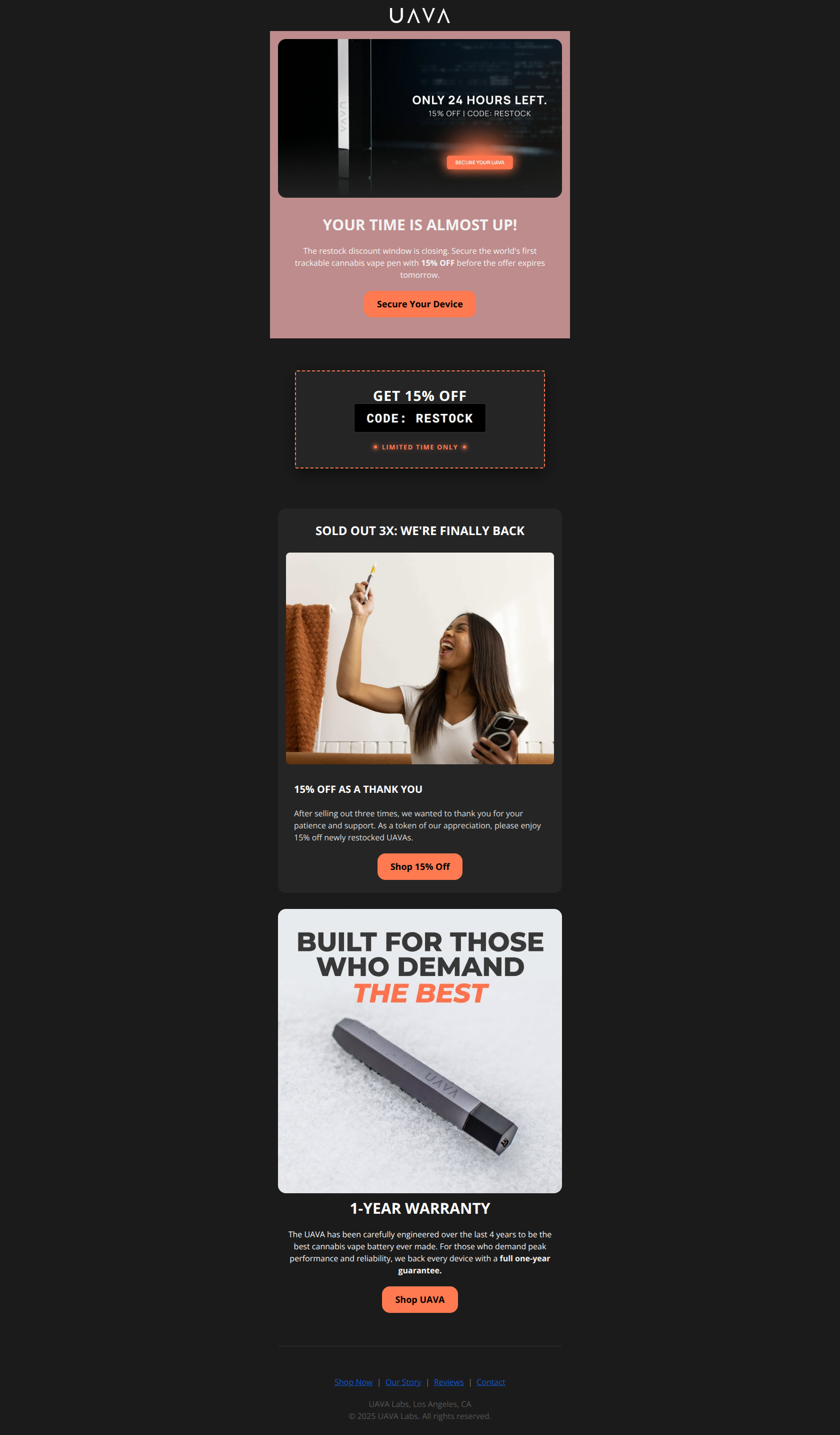 Email design: #1 Past Purchaser Restock Email