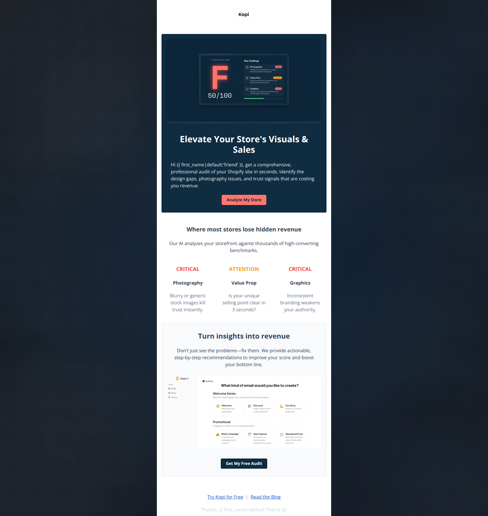 Email design: How does your Shopify store score?