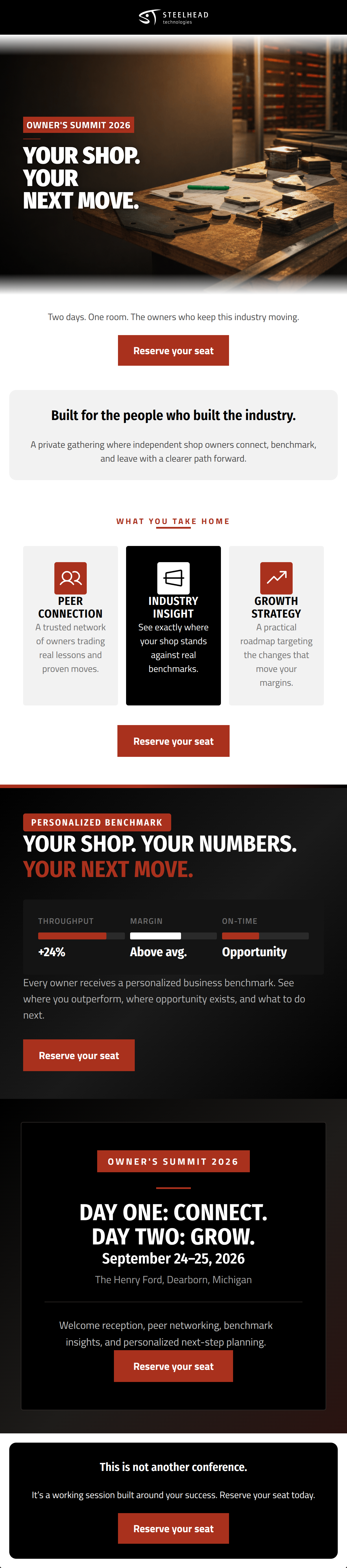 Email design: Built for the owners who built the industry.