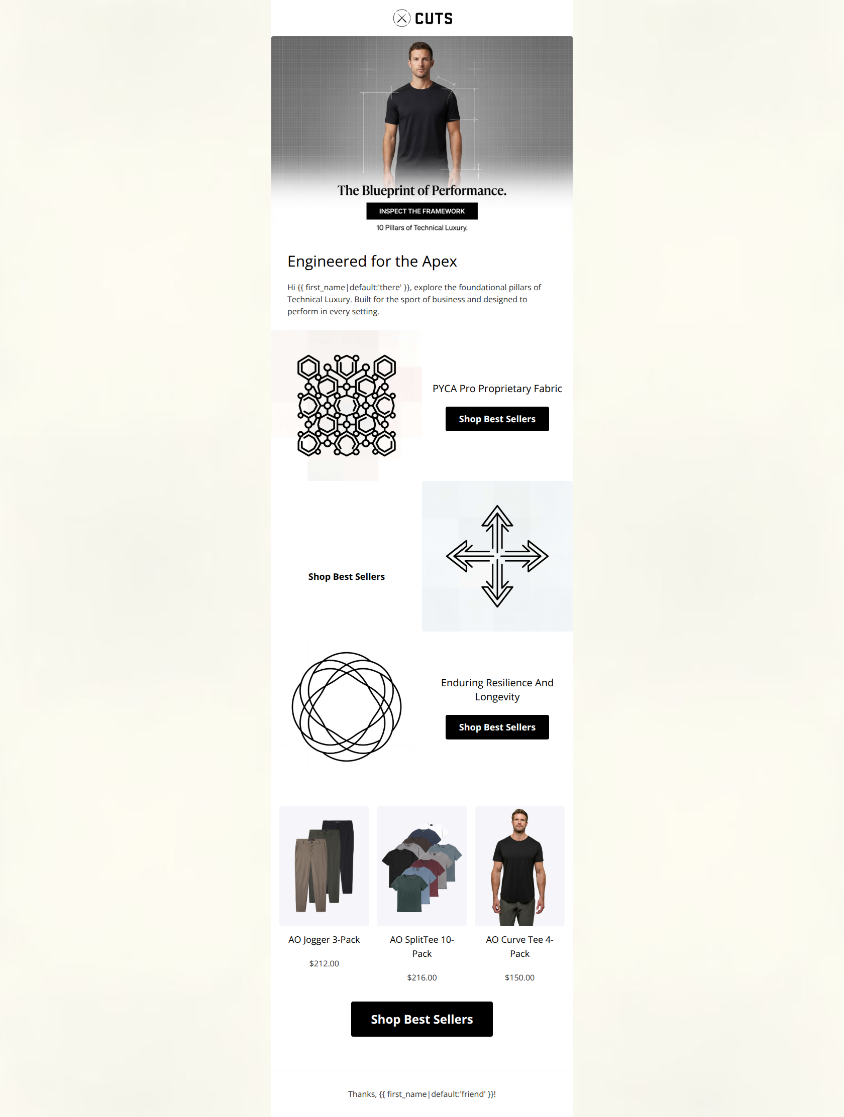 Email design: The Anatomy of Technical Luxury