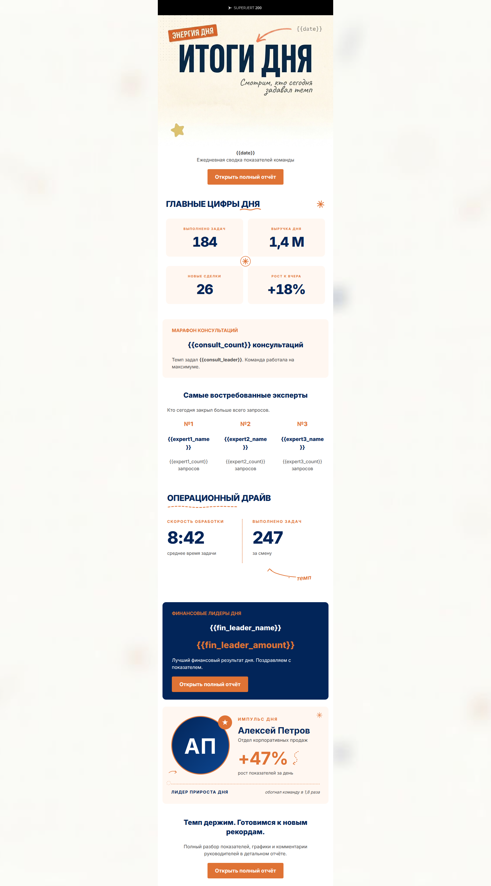 Email design: Энергия дня: итоги {{date}}