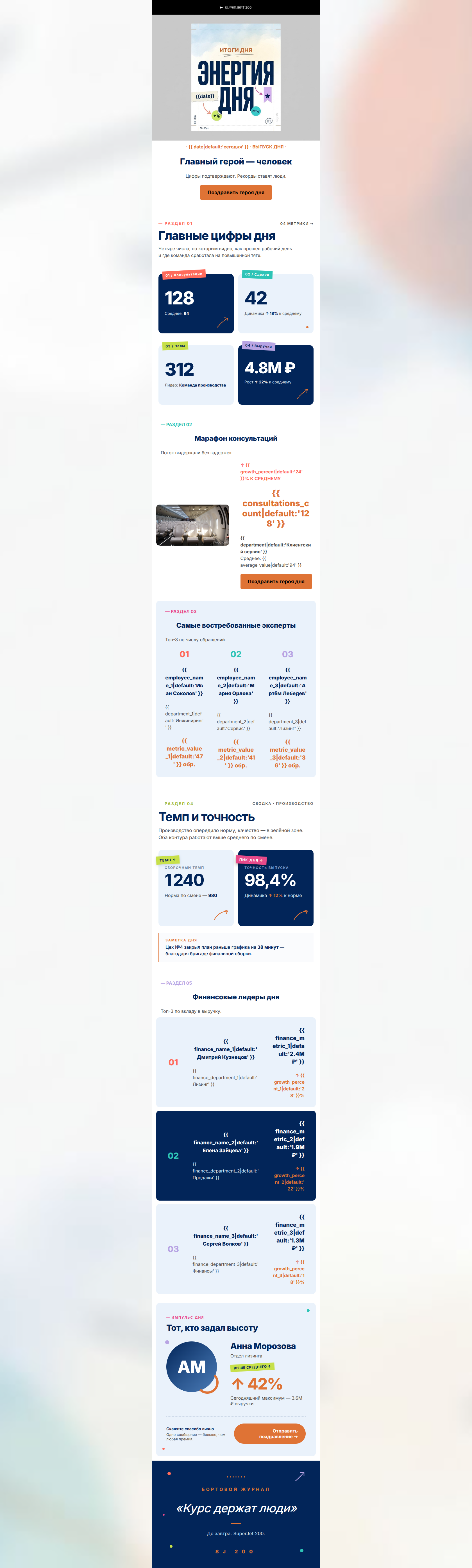 Email design: Энергия дня {{date}}: герой и рекорды команды