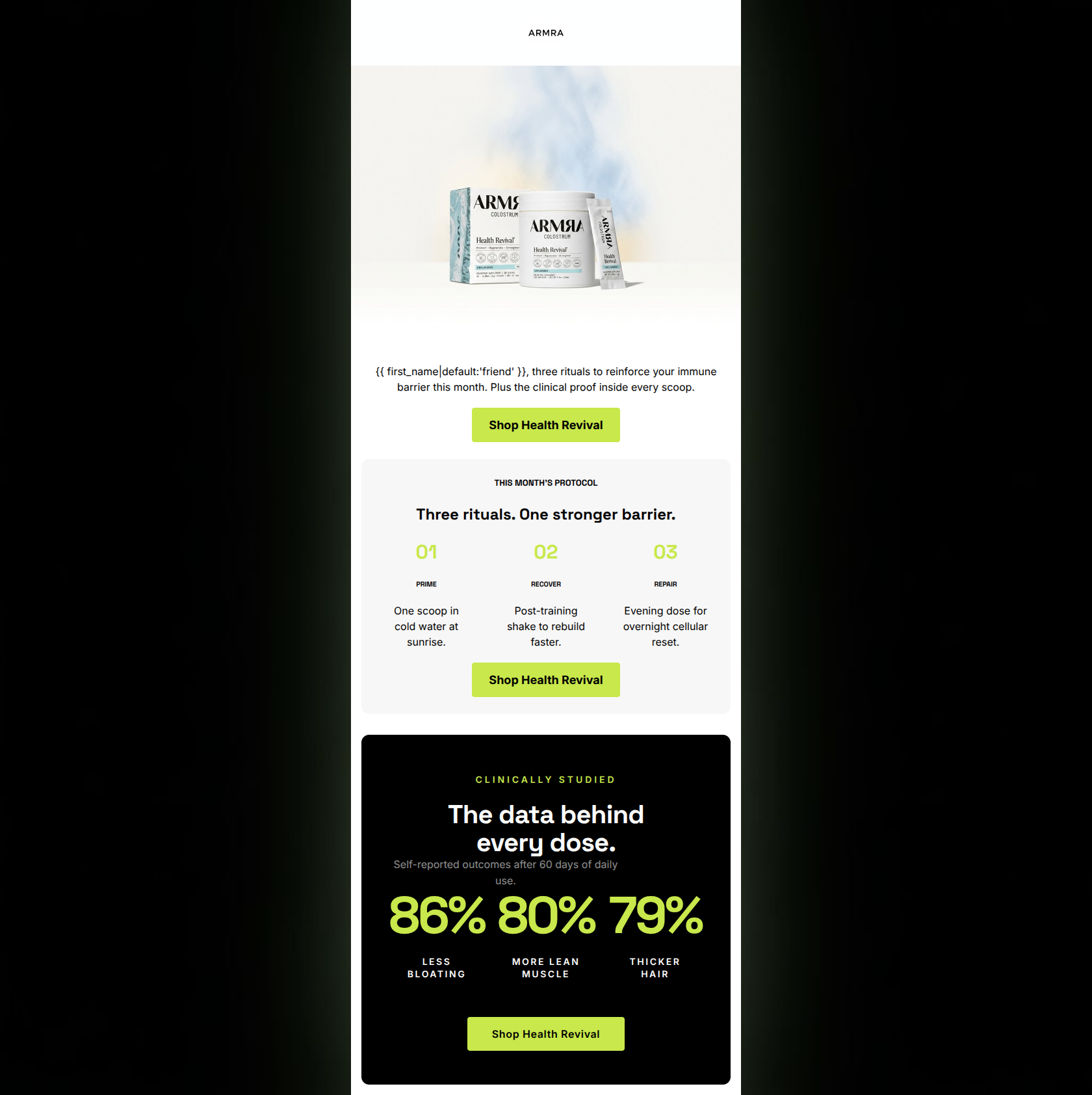 Email design: Your monthly vitality brief