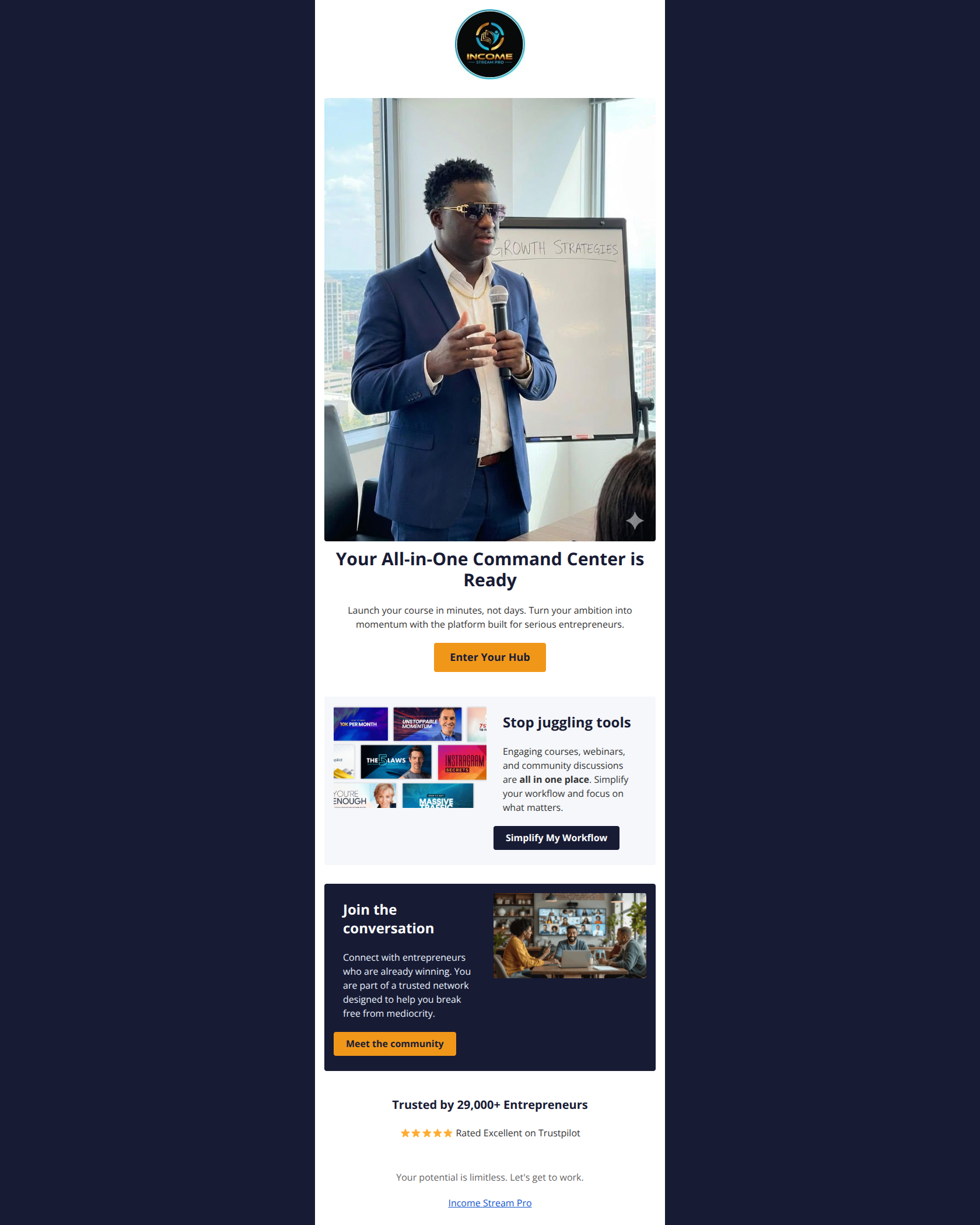 Email design: Your growth strategy starts here
