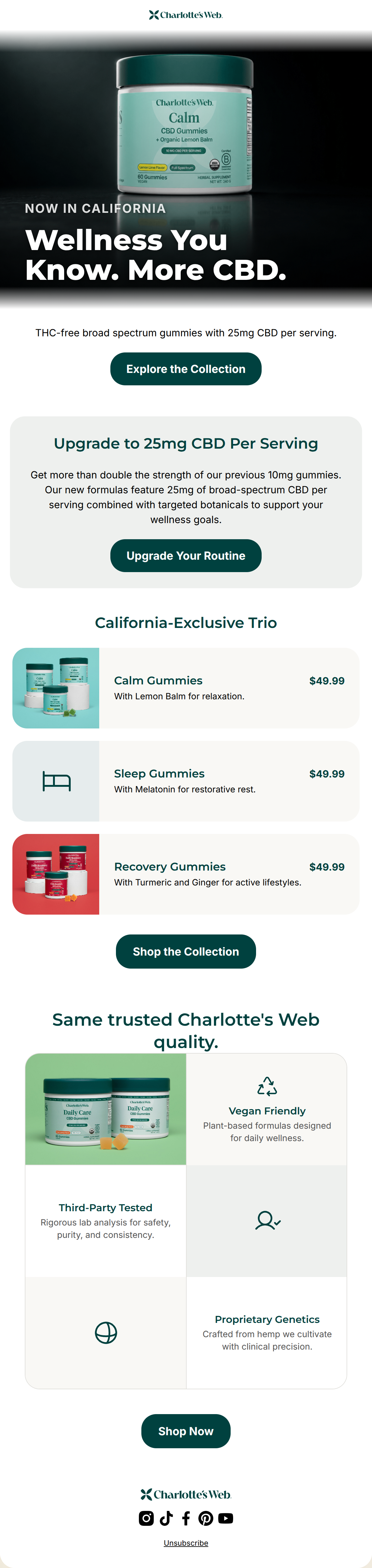 Email design: Exclusive: Our Newest THC-Free Gummies are in California