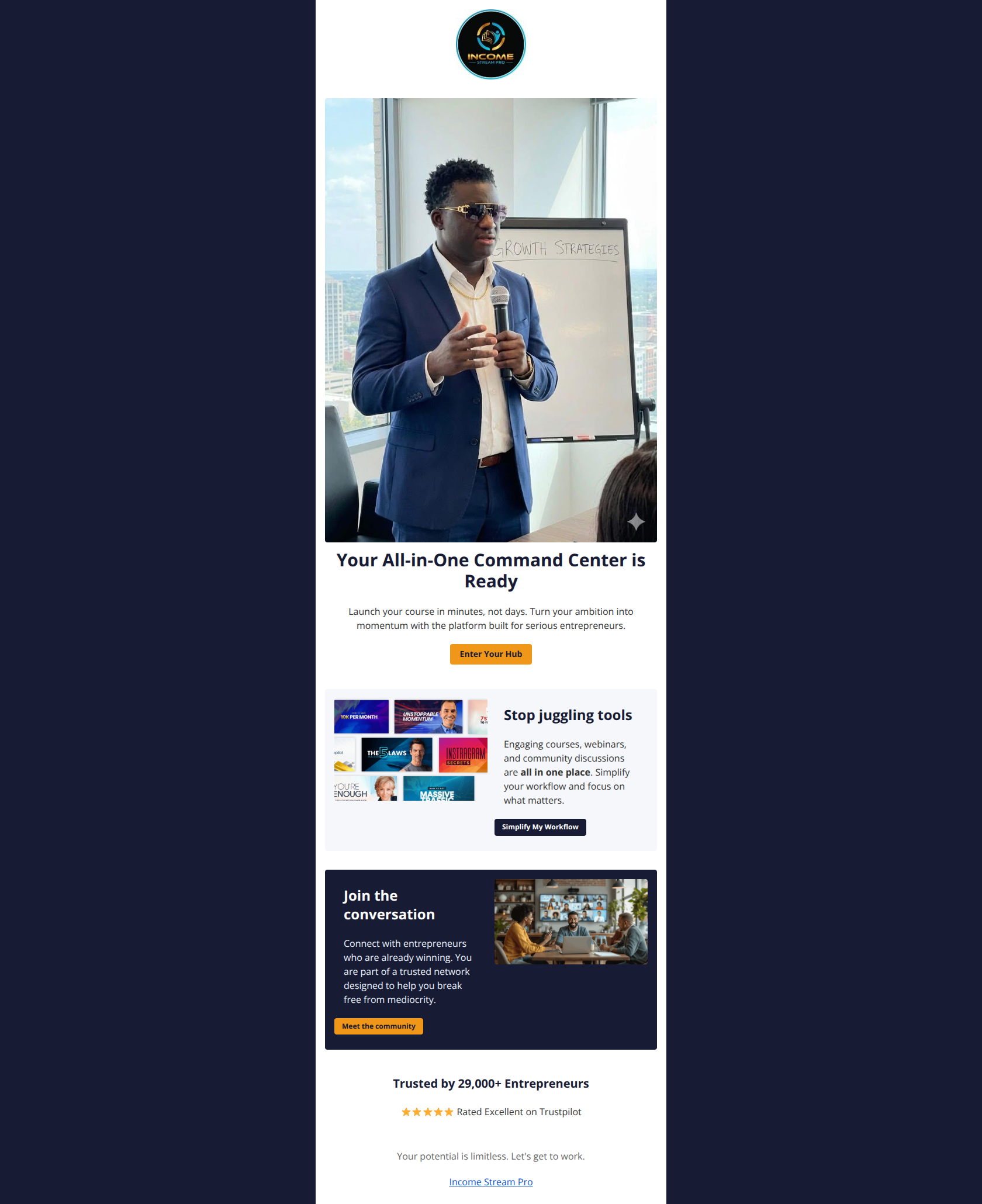 Email design: Your growth strategy starts here
