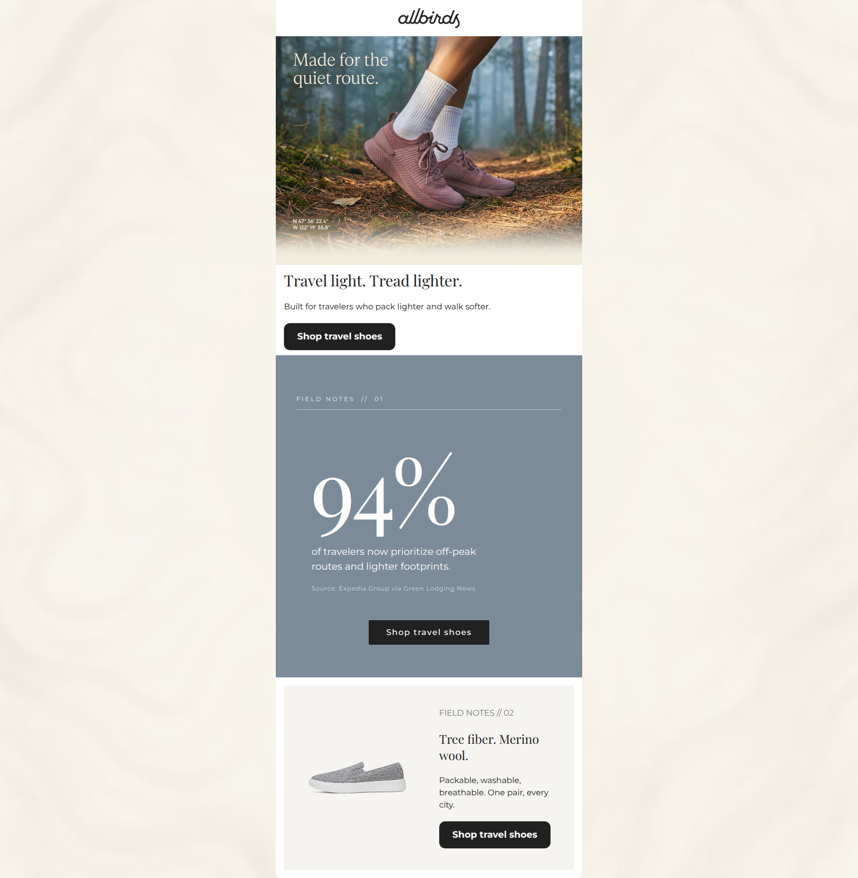 Email design: The new rules of sustainable travel