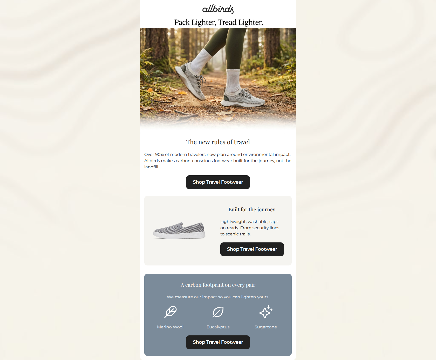 Email design: The new rules of sustainable travel