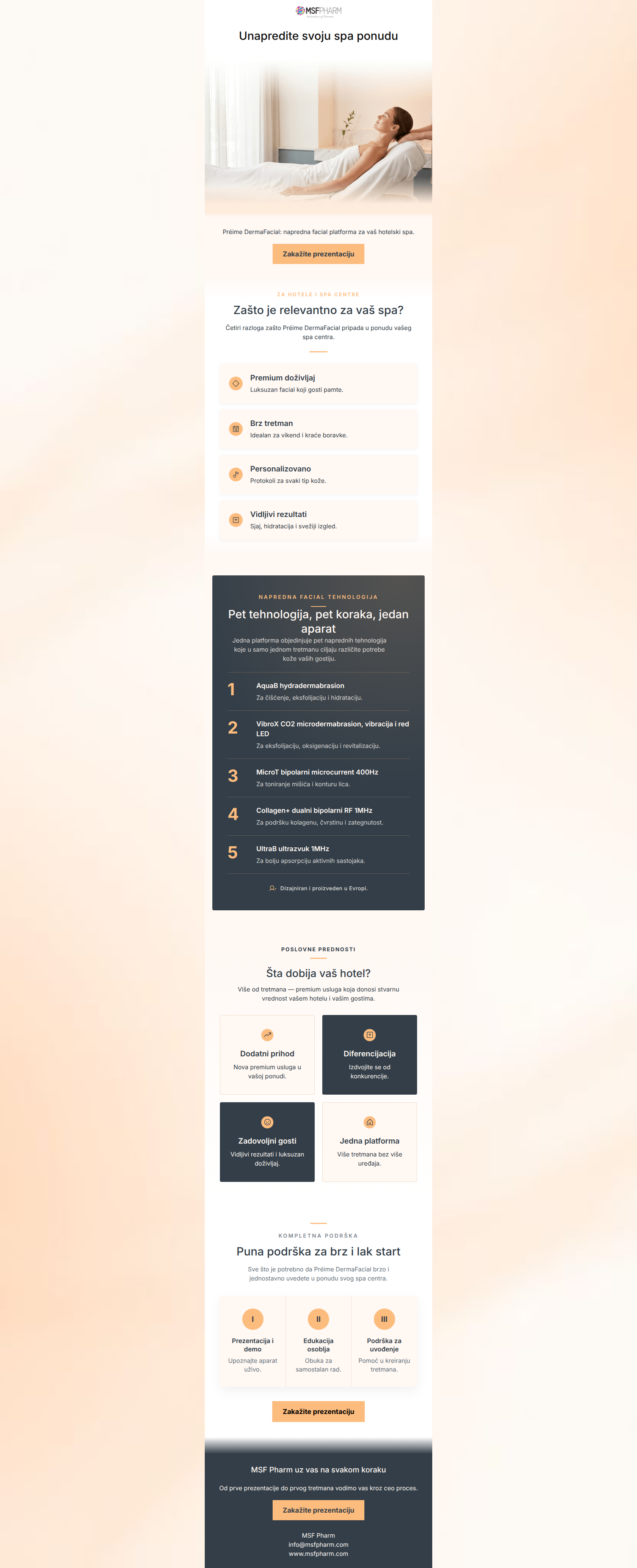 Email design: Préime DermaFacial: premium facial za vaš spa