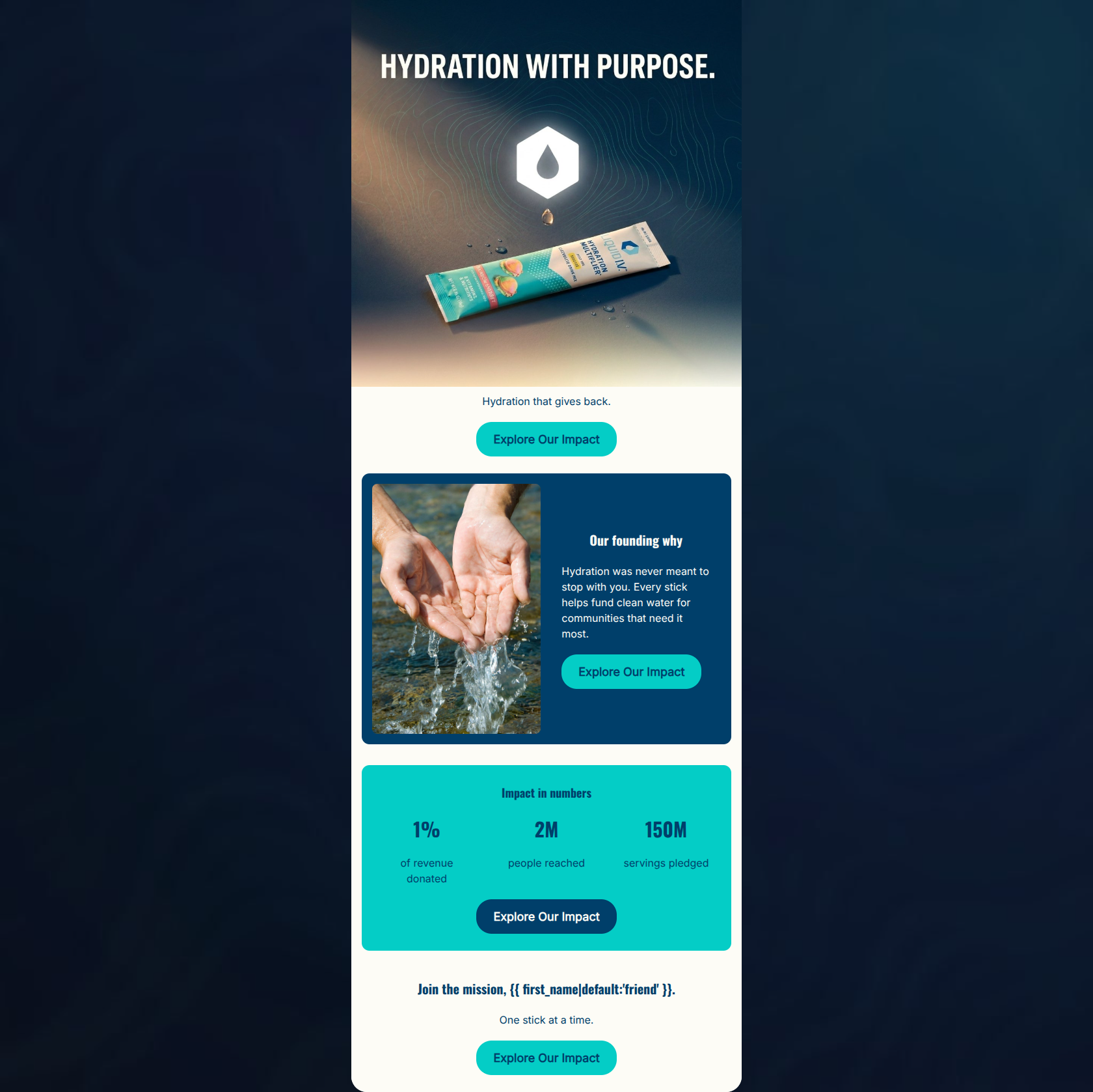 Email design: More than hydration.