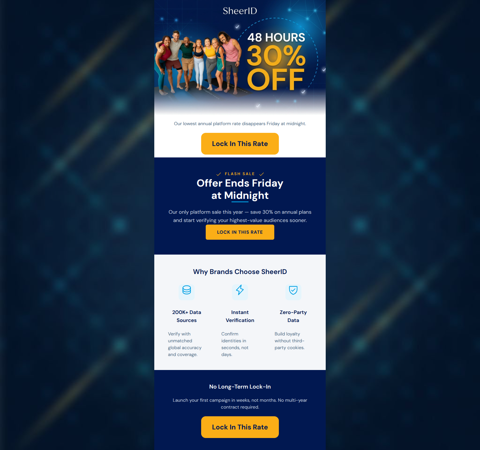 Email design: 48 hours only: Lock in 30% off SheerID