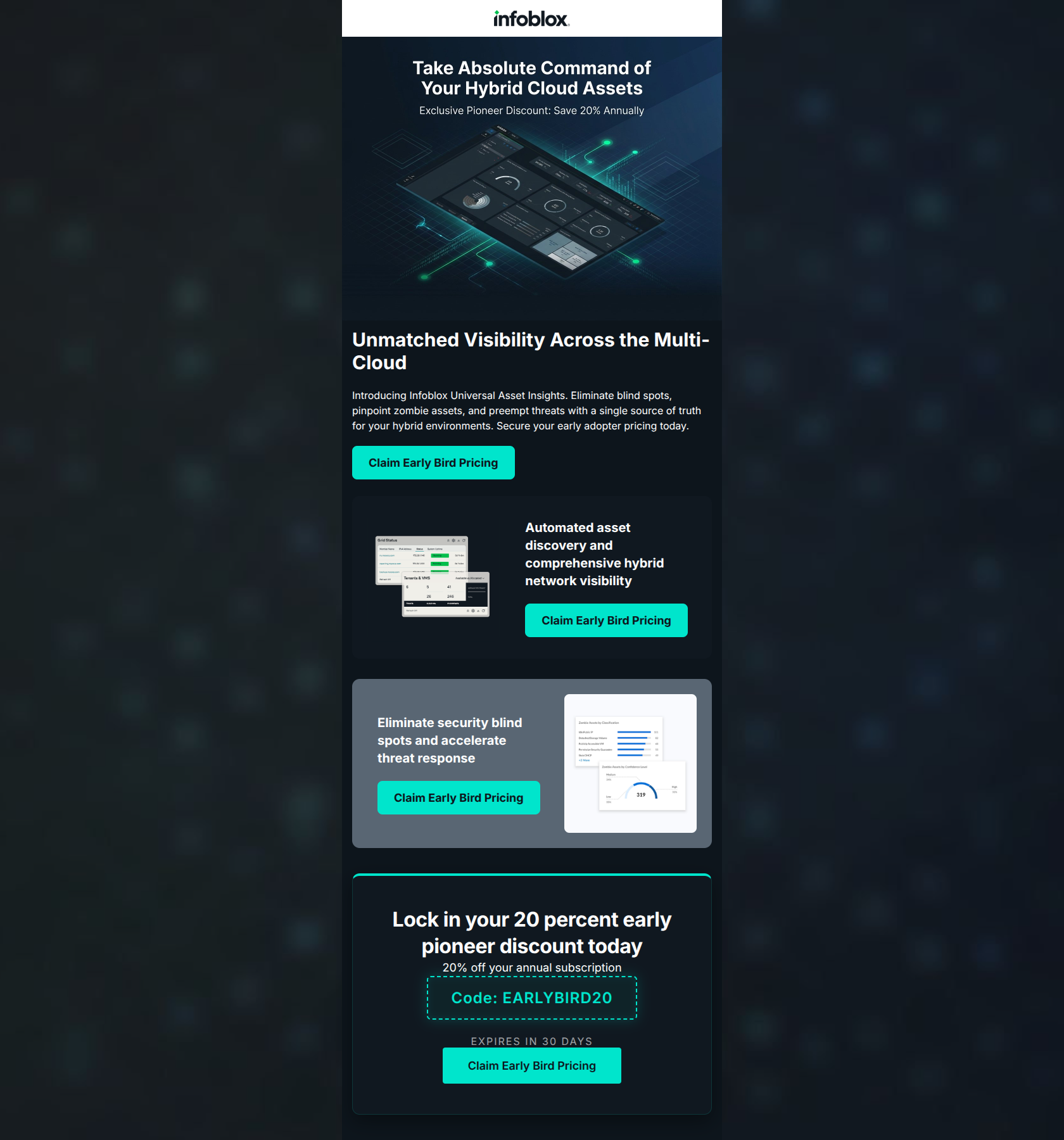 Email design: Announcing Universal Asset Insights + Early Bird O