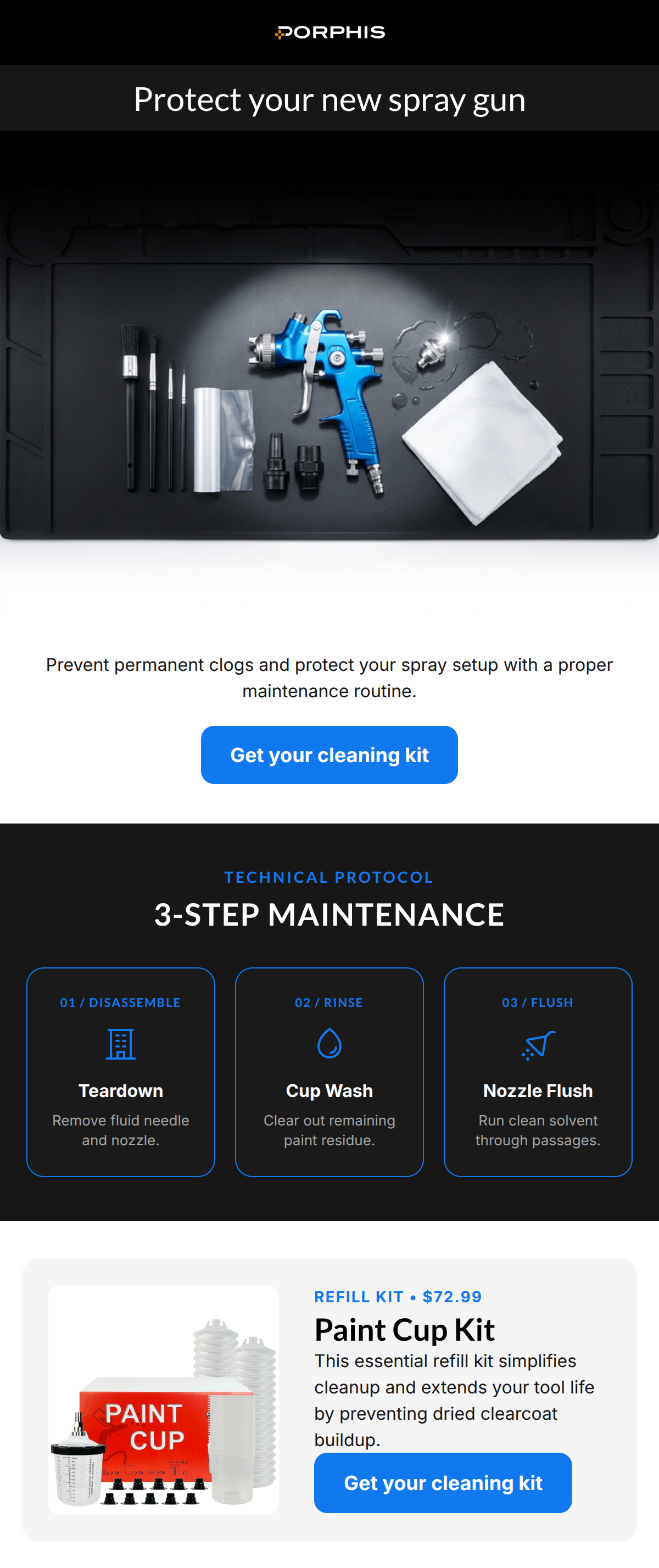 Email design: Don't let dried clearcoat ruin your new gun