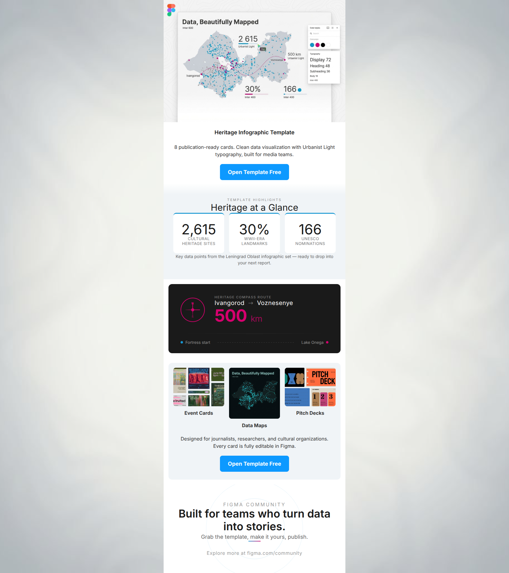 Email design: Design stunning infographics — new template inside