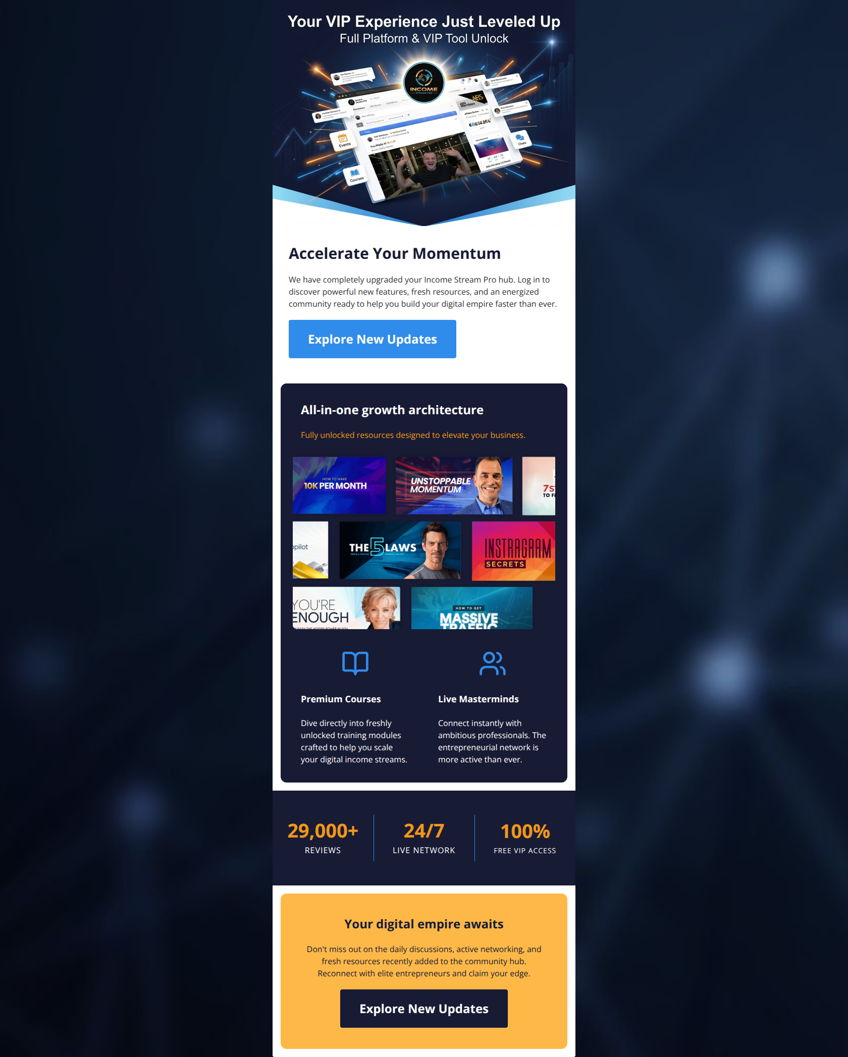 Email design: Your upgraded community experience is here