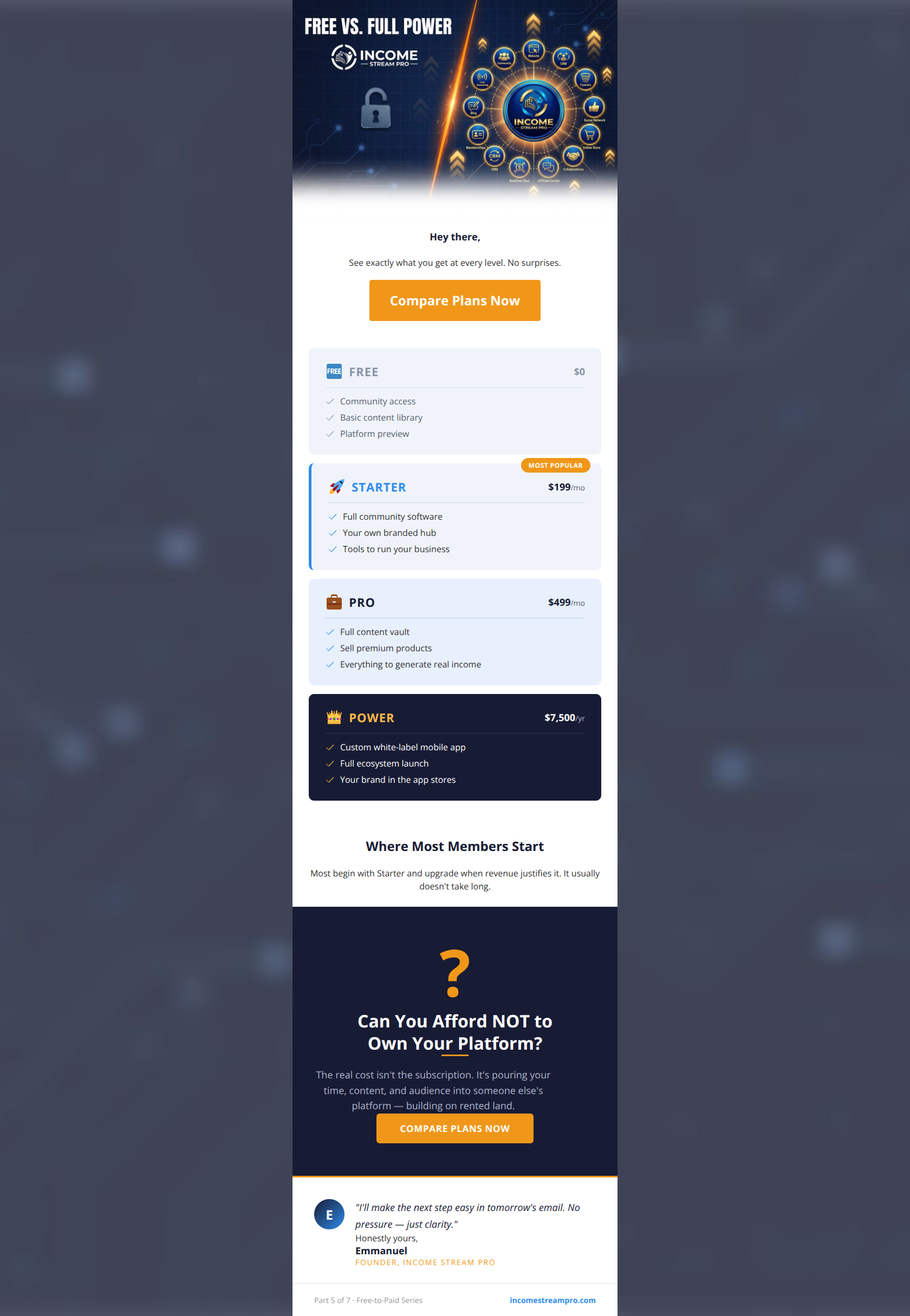 Email design: The honest difference between free and paid