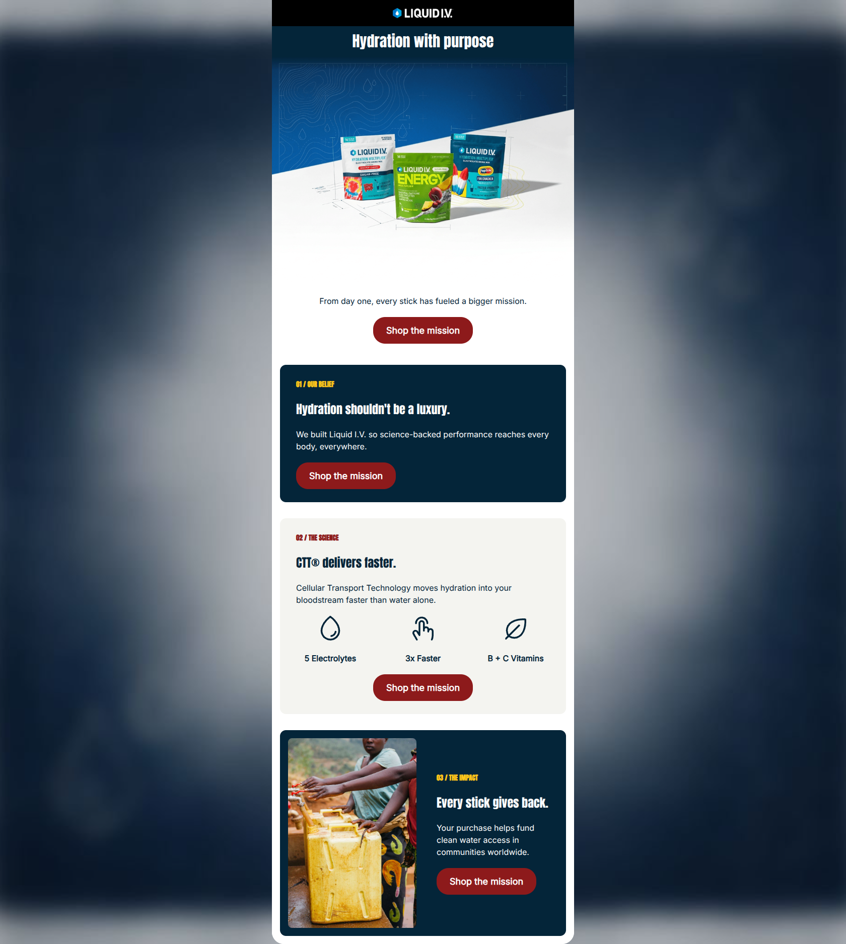 Email design: More than hydration.