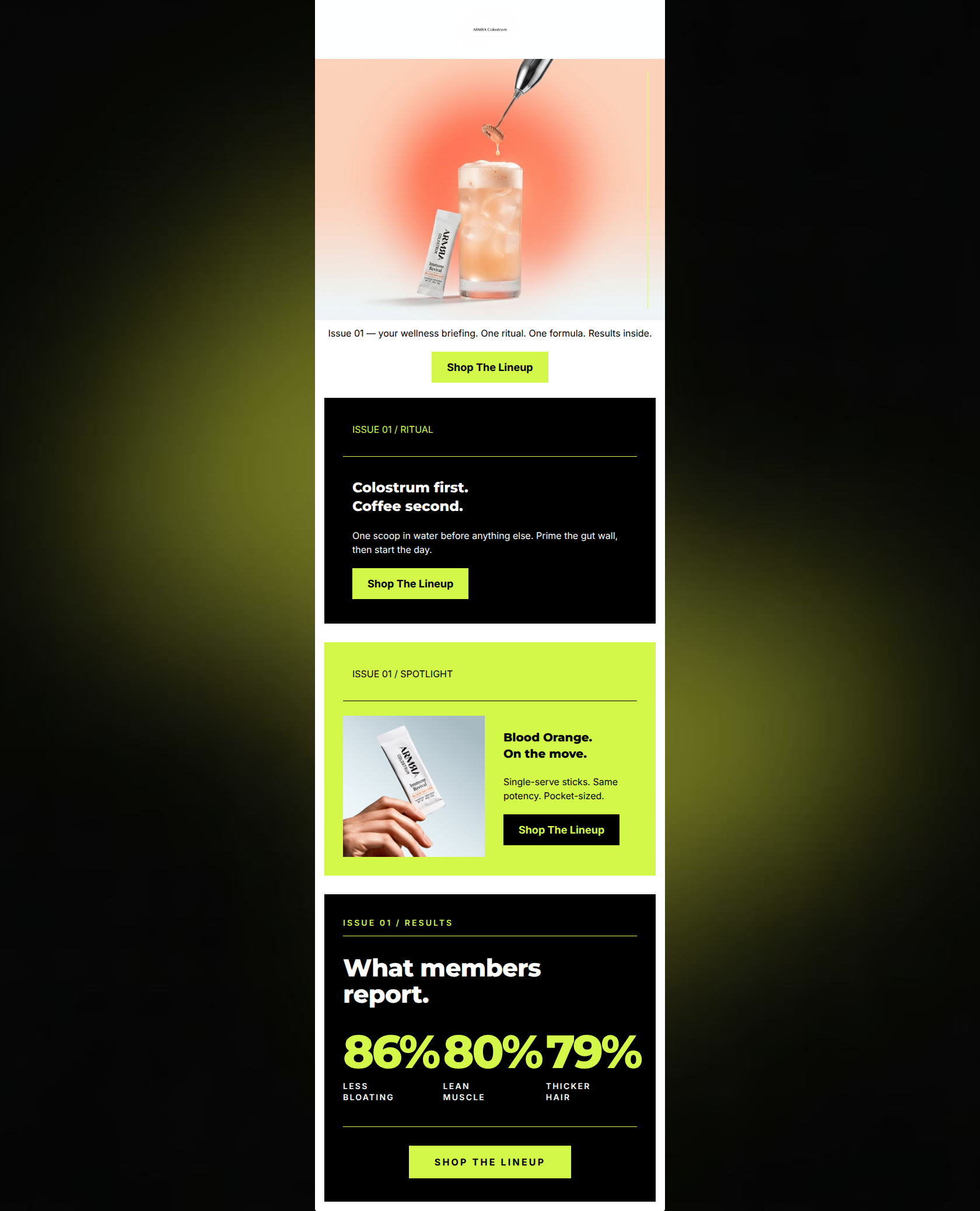 Email design: The Monthly Pulse: rituals + results