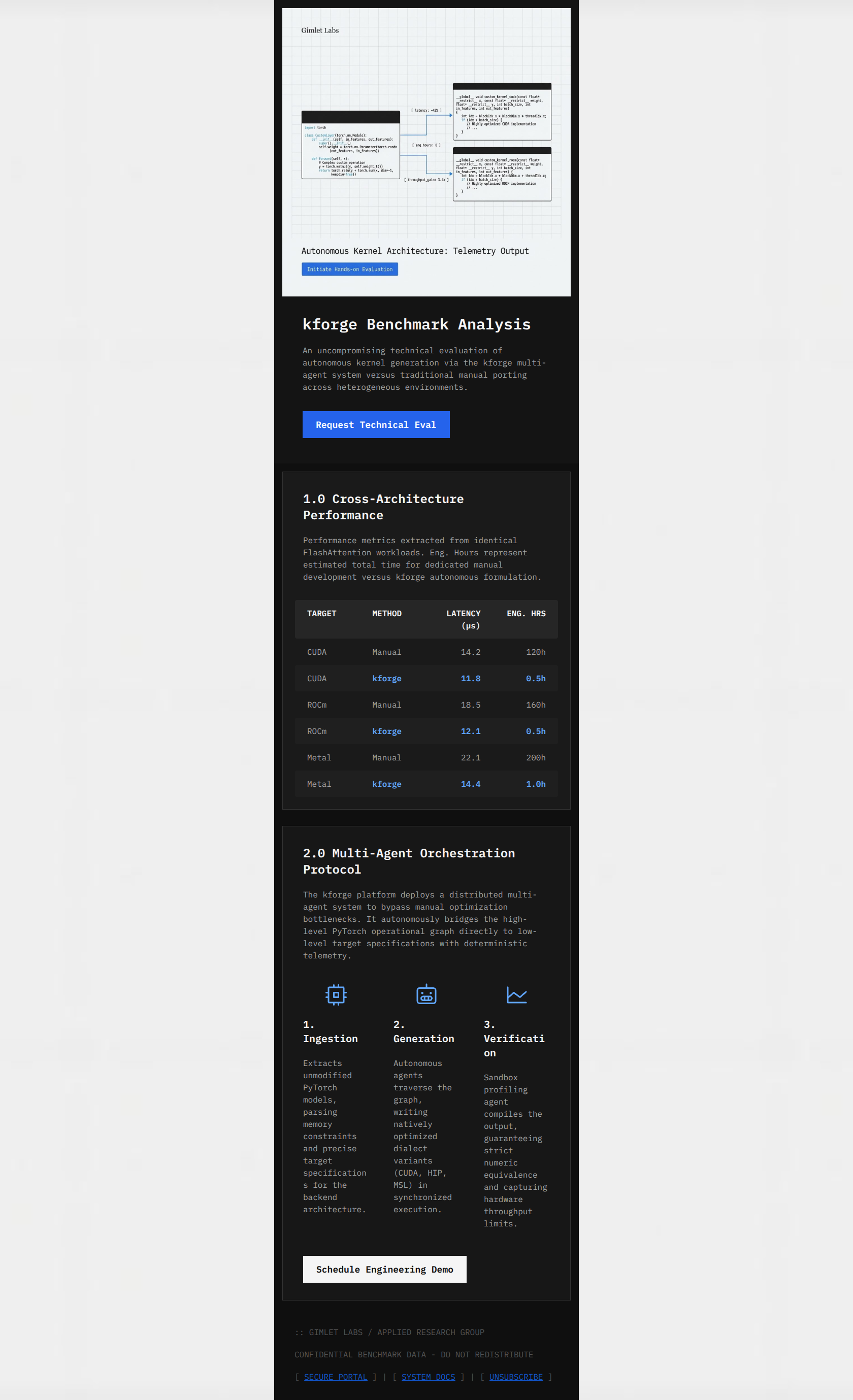 Email design: kforge Benchmarks: Autonomous vs Manual Kernel Por