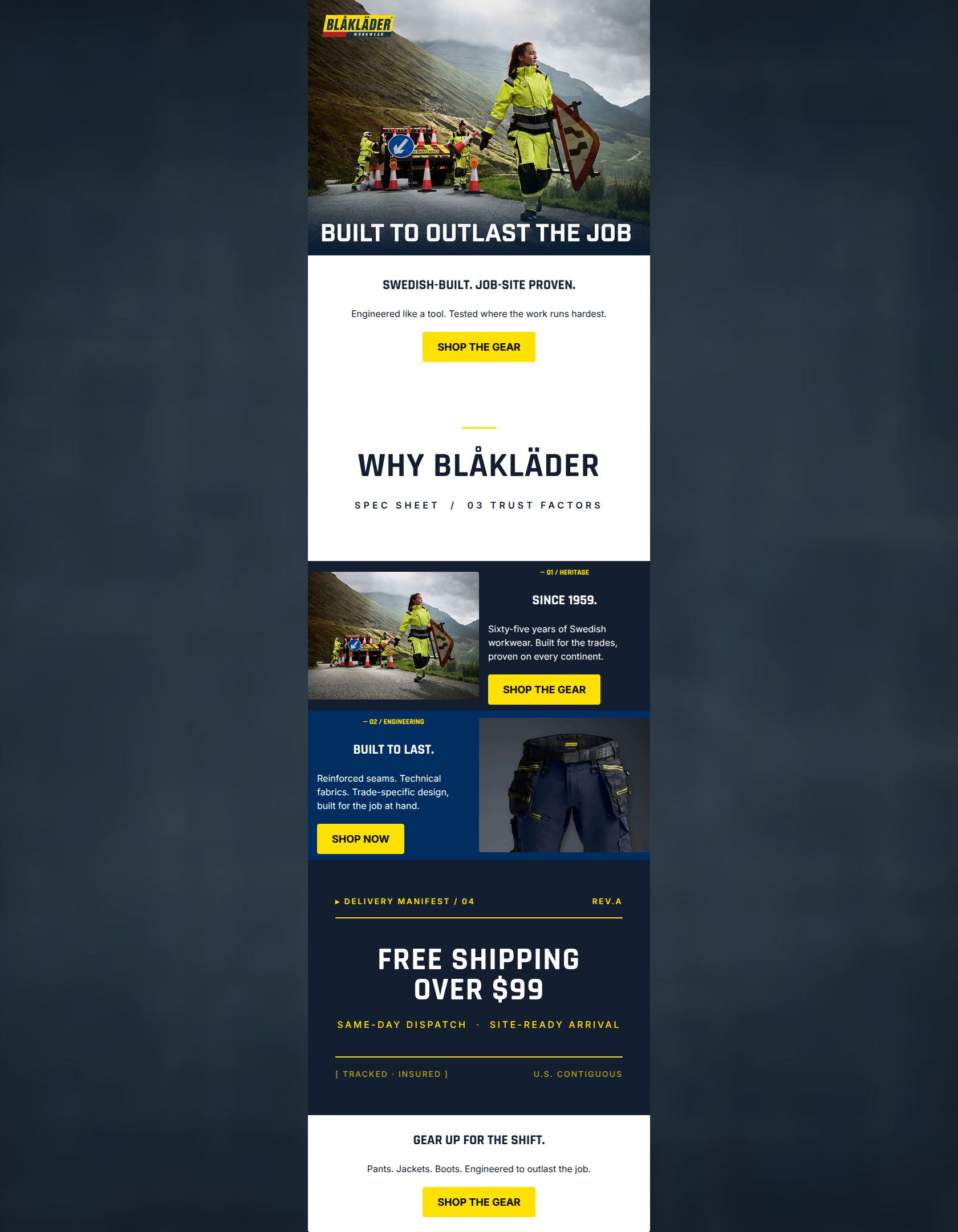 Email design: Why pros wear Blåkläder.