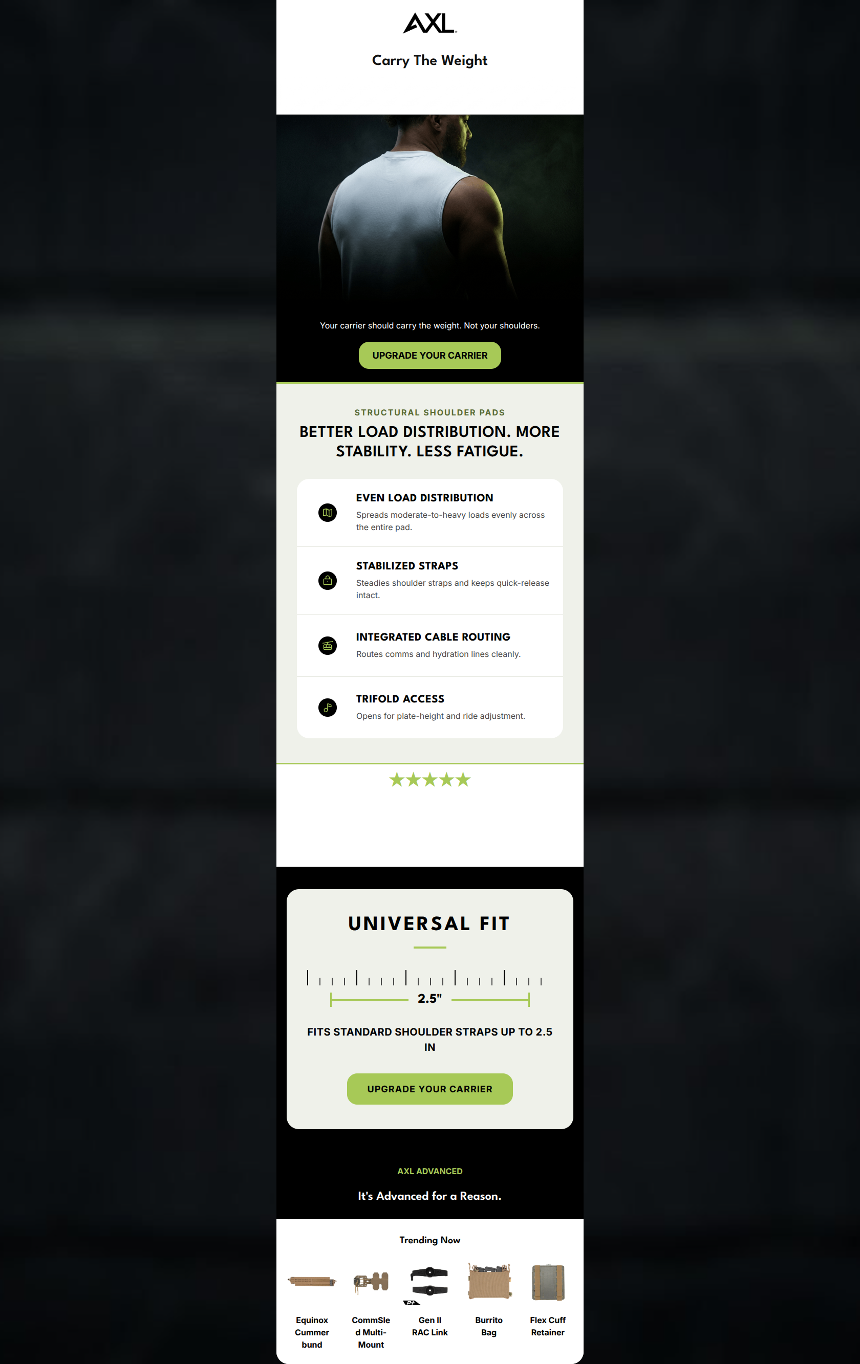 Email design: Your carrier should carry the weight.