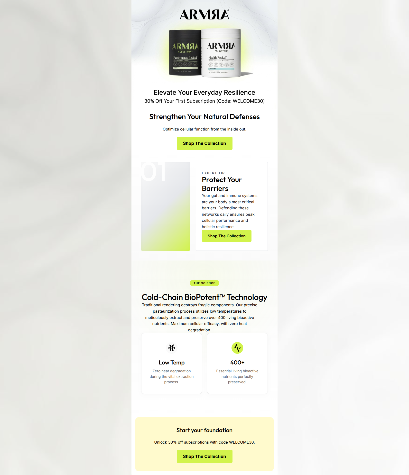 Email design: The Science of Foundational Health