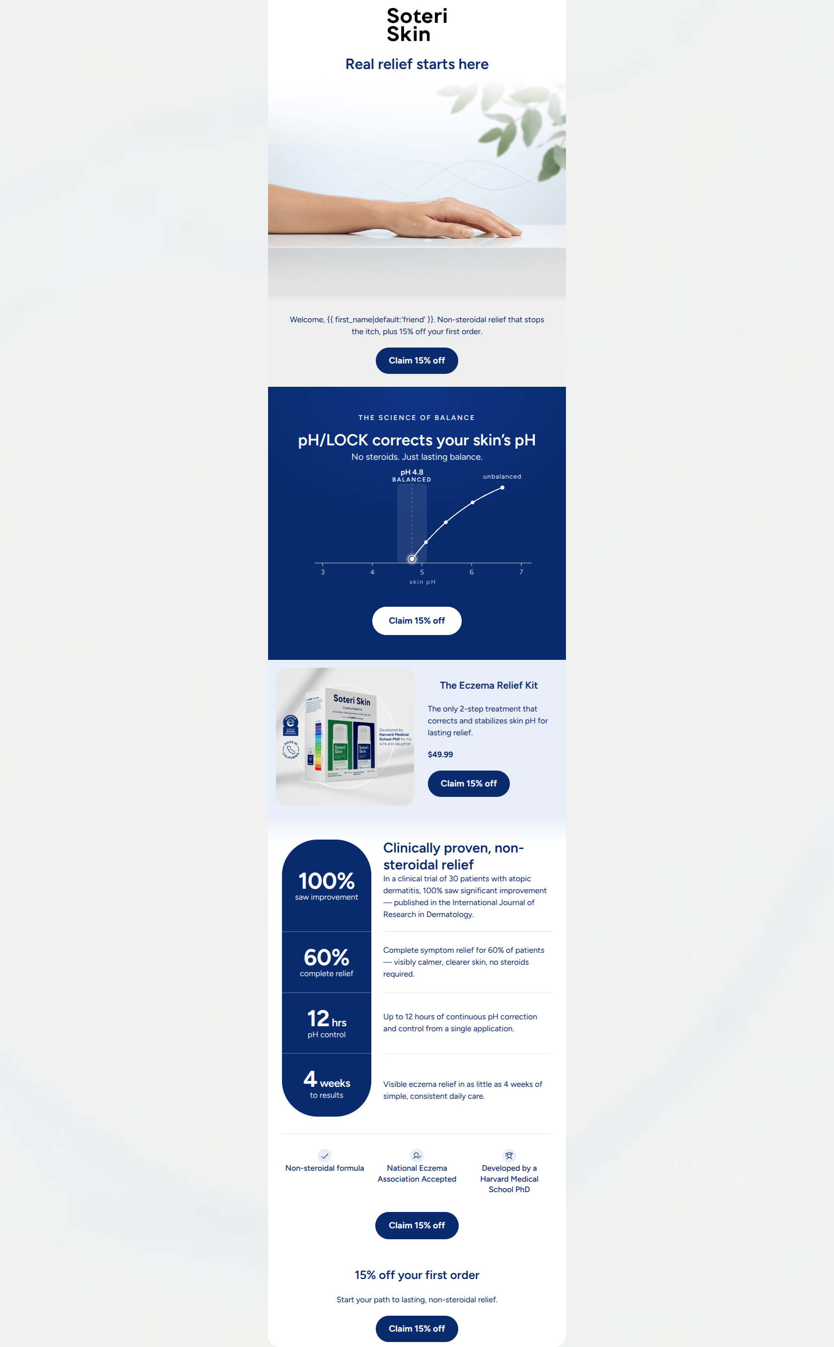 Email design: Welcome to Soteri Skin — 15% off inside