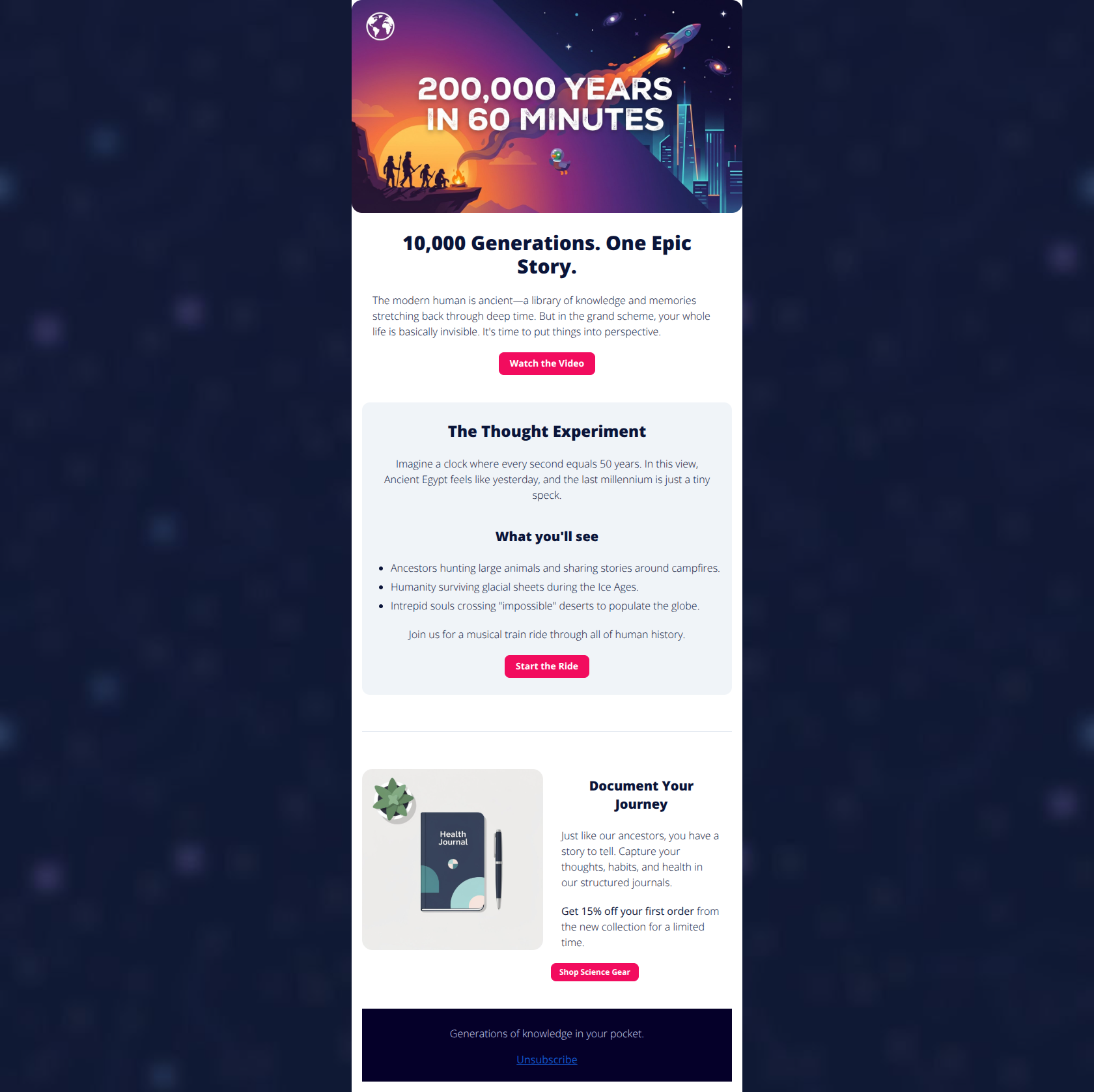 Email design: Fresh Styles Just Dropped!