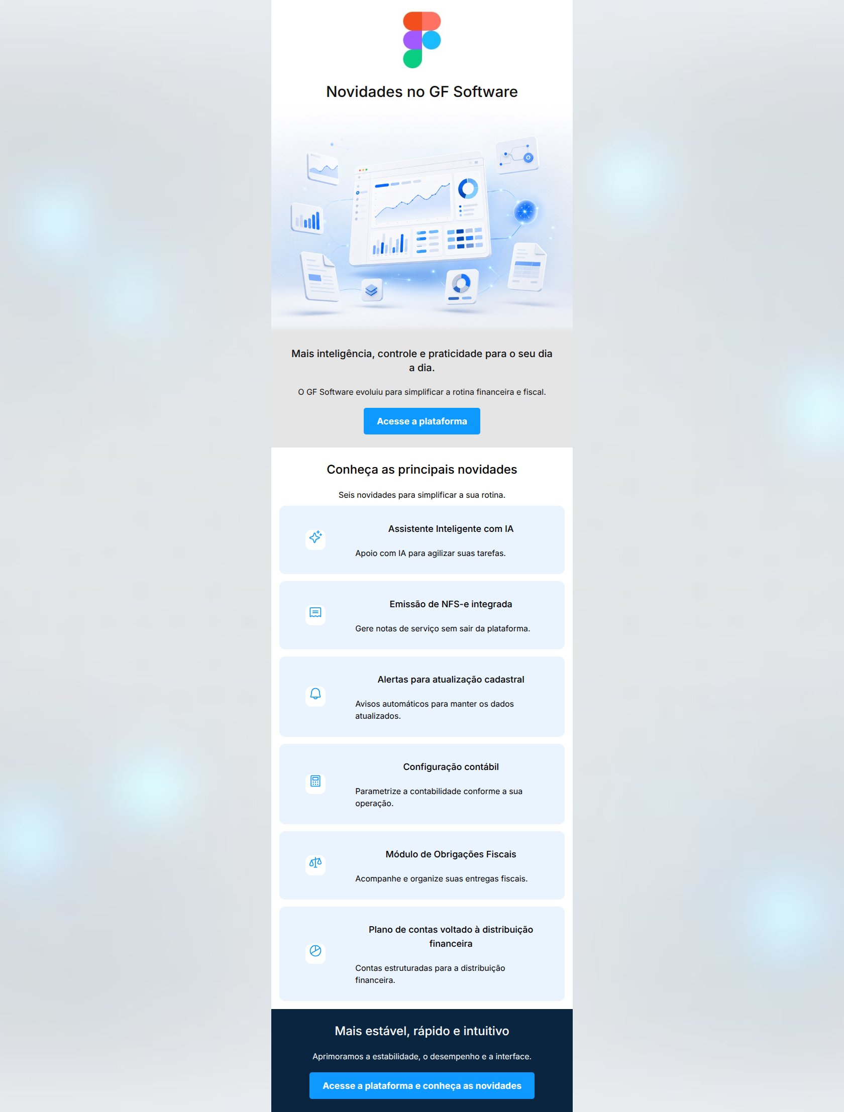 Email design: Novidades no GF Software para simplificar sua rotina
