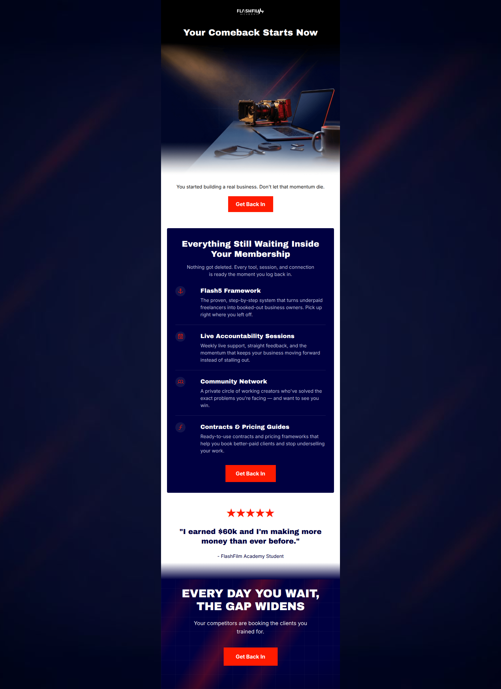 Email design: Come back and finish what you started