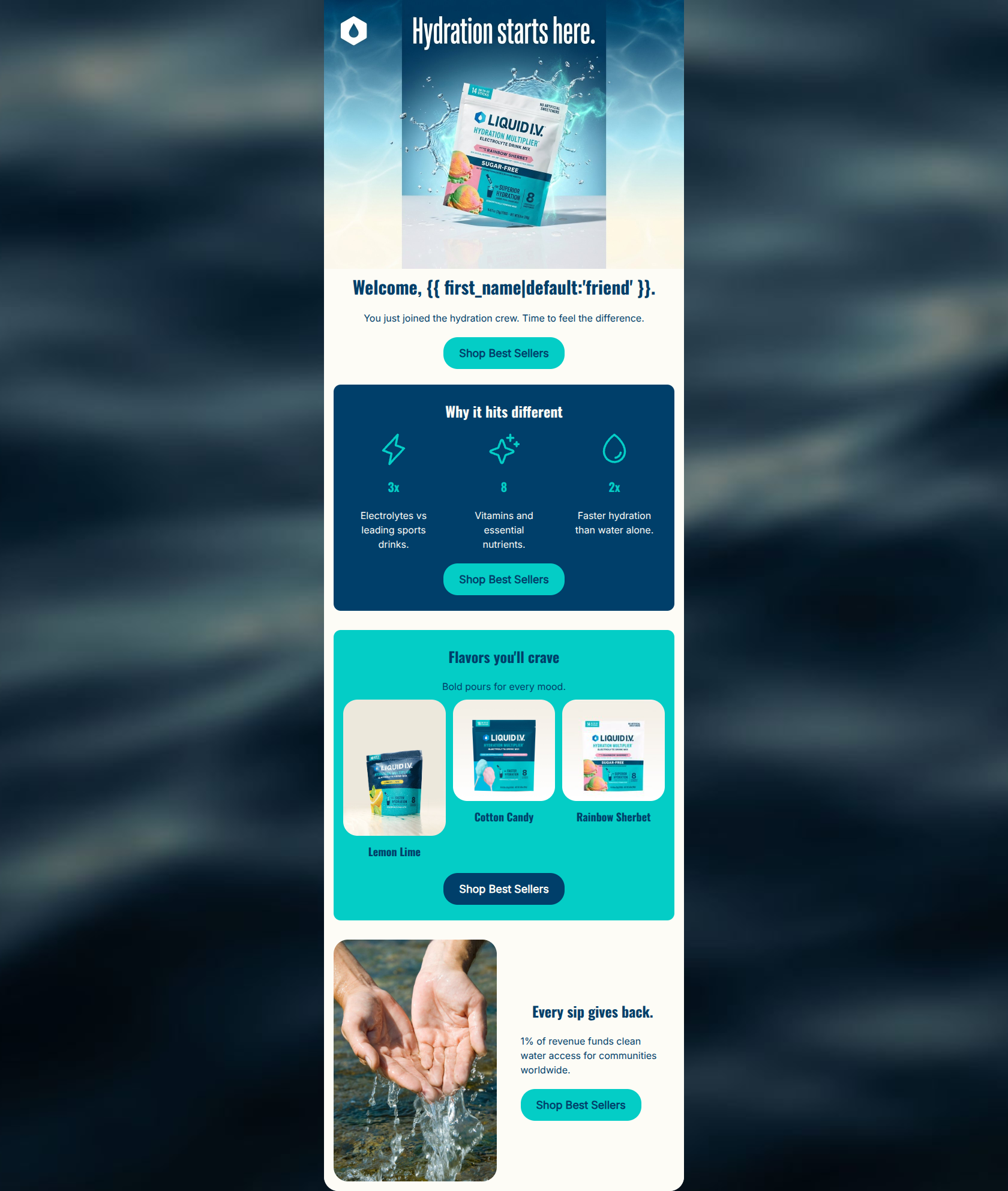 Email design: Welcome to next-level hydration.